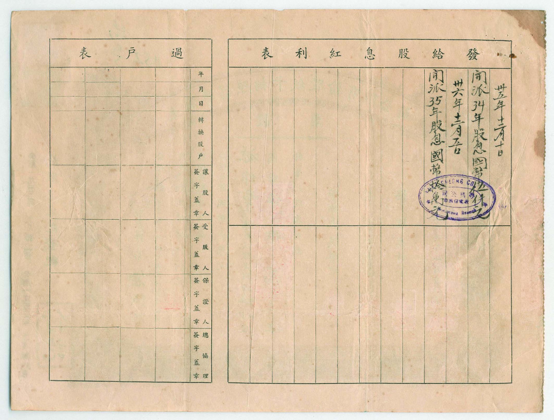 【线上线下同步拍】华宇2021夏拍----纸杂文献专场 民国三十六年（1947年）中国保安玻璃医学仪器股份有限公司增资股款收据一张，尺寸20.2*14.5cm；民国三十六年（1947年）上海粤昌照相卡纸股份有限公司股票一张，尺寸：28.5*21.5cm；民国三十六年（1947年）商办上海内地自来水股份有限公司赠资股款收据一张，尺寸：21*18cm。