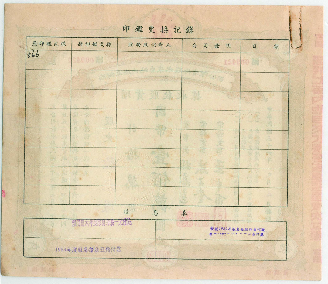 【线上线下同步拍】华宇2021夏拍----纸杂文献专场 民国三十六年（1947年）中国保安玻璃医学仪器股份有限公司增资股款收据一张，尺寸20.2*14.5cm；民国三十六年（1947年）上海粤昌照相卡纸股份有限公司股票一张，尺寸：28.5*21.5cm；民国三十六年（1947年）商办上海内地自来水股份有限公司赠资股款收据一张，尺寸：21*18cm。