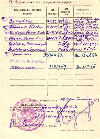 苏联勋章拍卖八月第一期 2.苏联勋章锄奸队的43二级和一个乌克兰勋章