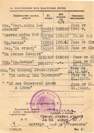 苏联勋章拍卖八月第一期 2.苏联勋章锄奸队的43二级和一个乌克兰勋章