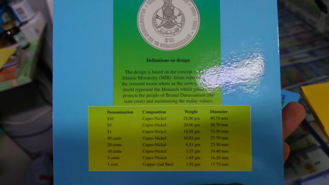 【囧羊收藏】精选微拍第35期暨2021年第二十六期 金属币专场 1994年文莱独立10周年纪念硬币套装 原册全品