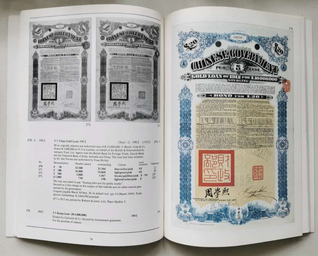 凡希社世界钱币微拍第一百六十五期 荐！高文：中国对外债券 作者签名本 八五品