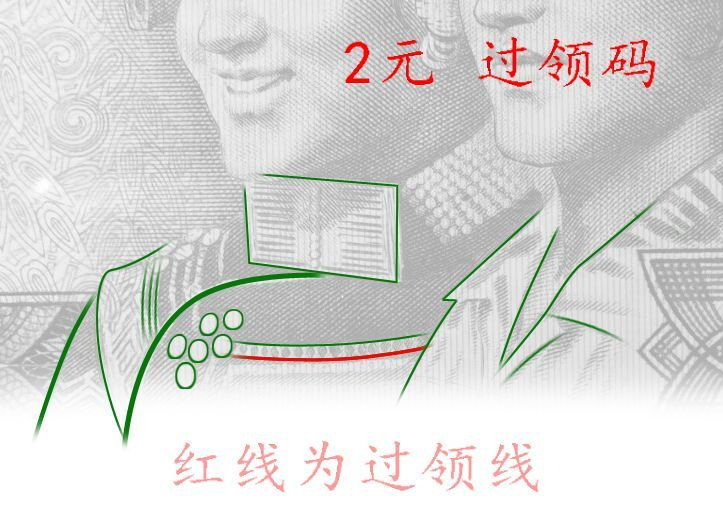 小铜钿线币收藏，荧光之王绿幽灵专场拍卖No2 绿幽灵趣味顶领码系列：FW23201871无4绿幽灵，荧光之王标，PMG66E，顶领码一枚