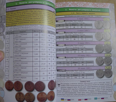 世界钱币章牌书籍专场拍卖11.01 哈萨克斯坦硬币目录1993-2016