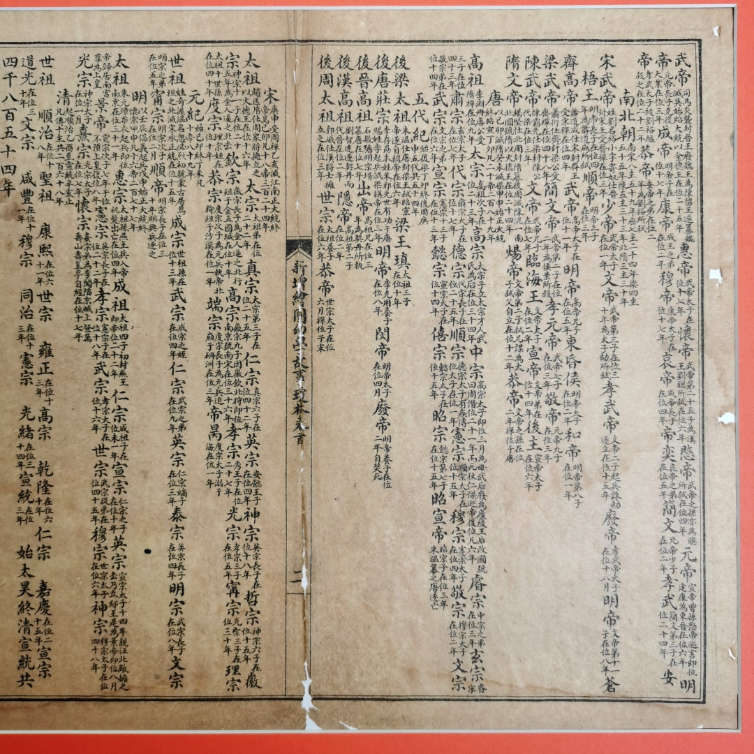 2021金秋文物艺术品拍卖月启动拍卖 新增绘图幼学故事琼林，民国石印本（竹纸）