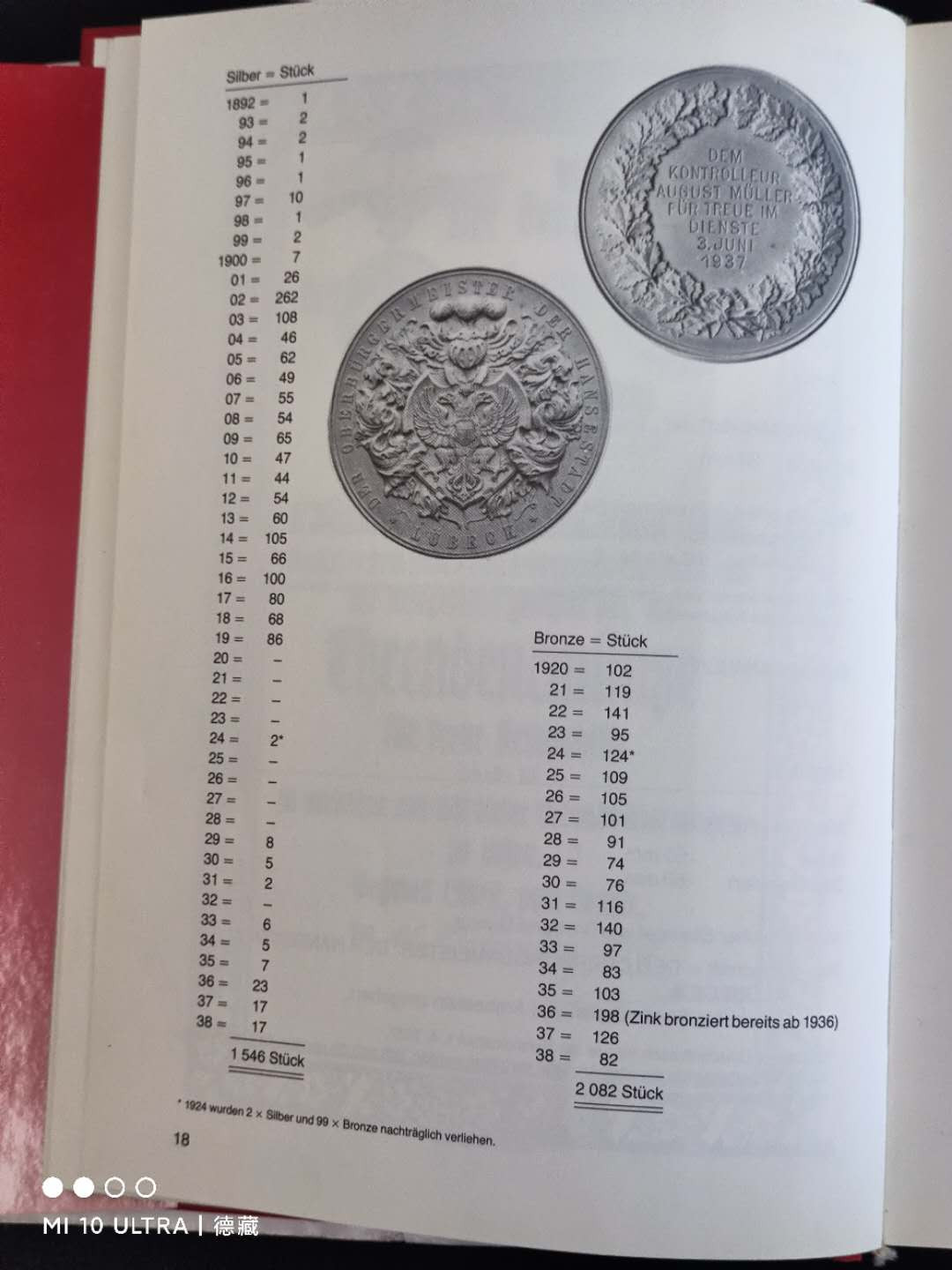 【德藏】世界币章目录书籍专场拍卖