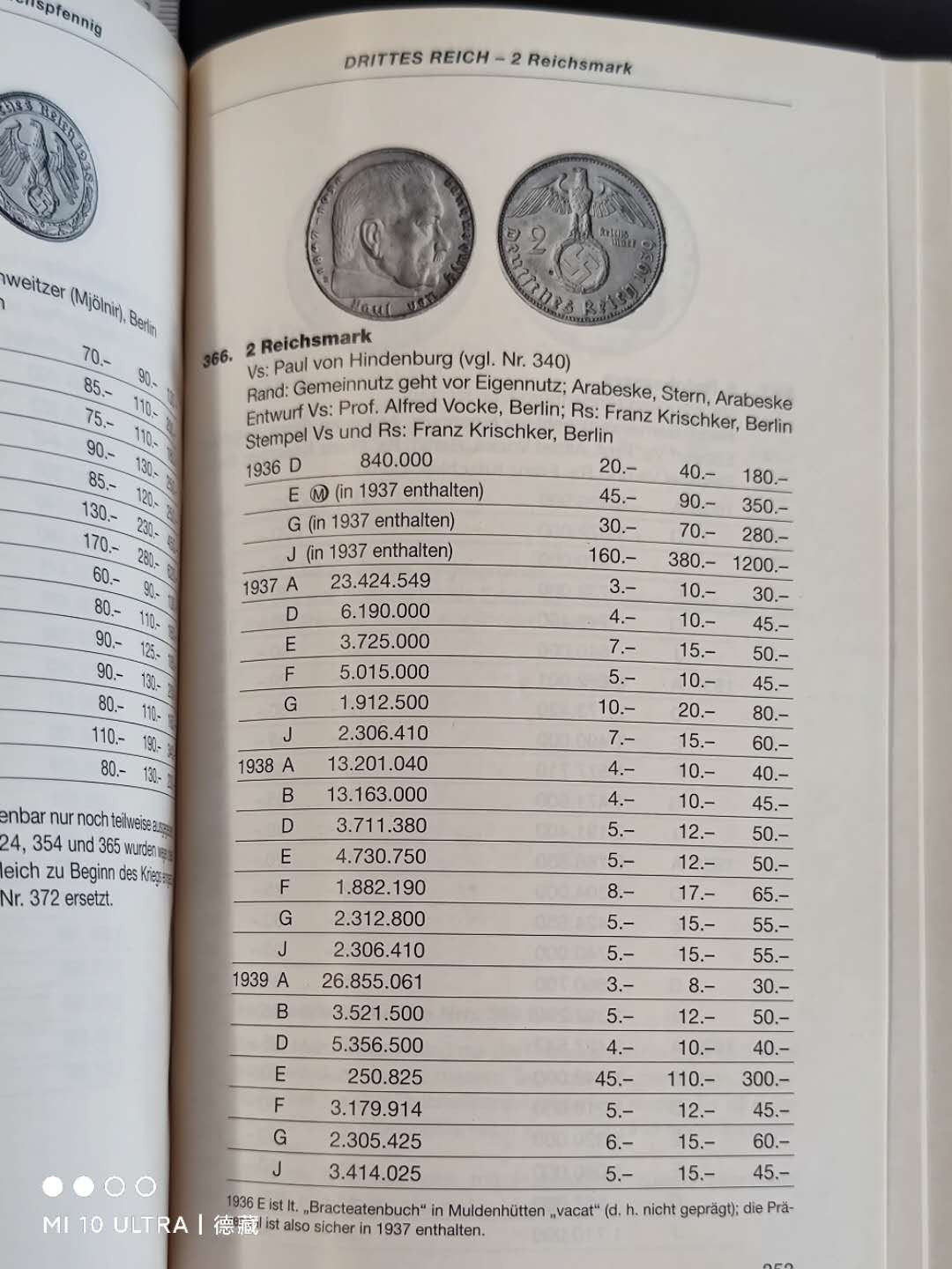 【德藏】世界币章目录书籍专场拍卖