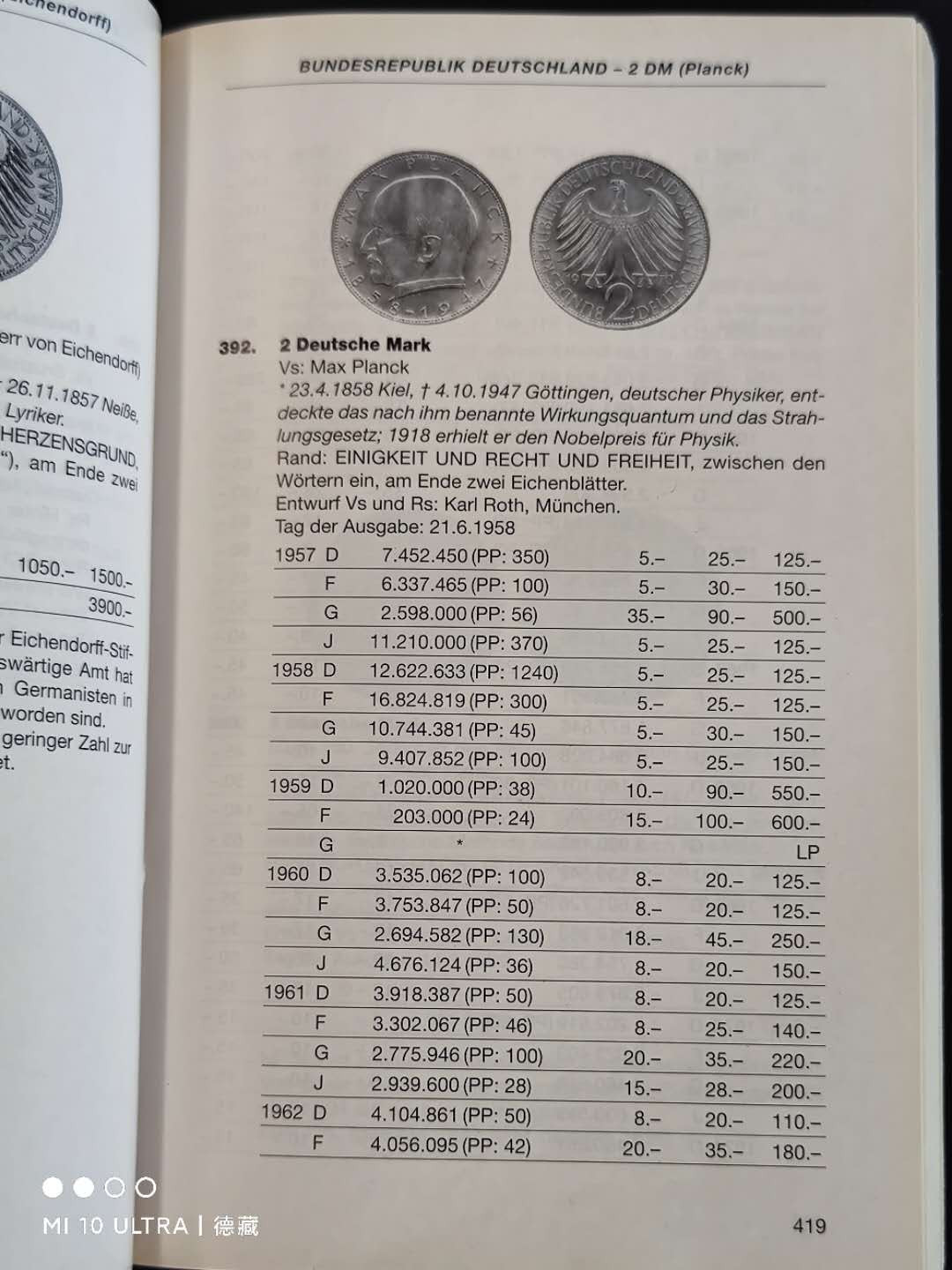 【德藏】世界币章目录书籍专场拍卖