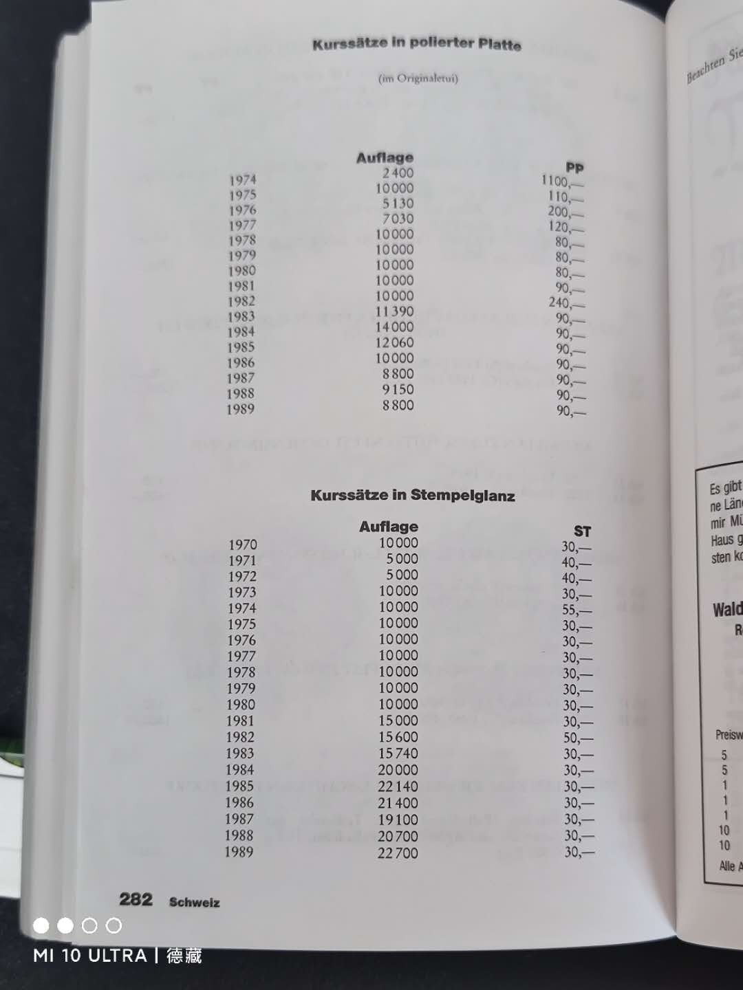 【德藏】世界币章目录书籍专场拍卖