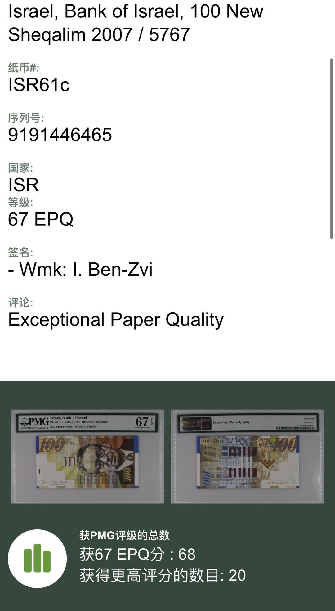 【丑猫0905】今晚七点整，快拍 以色列100新谢