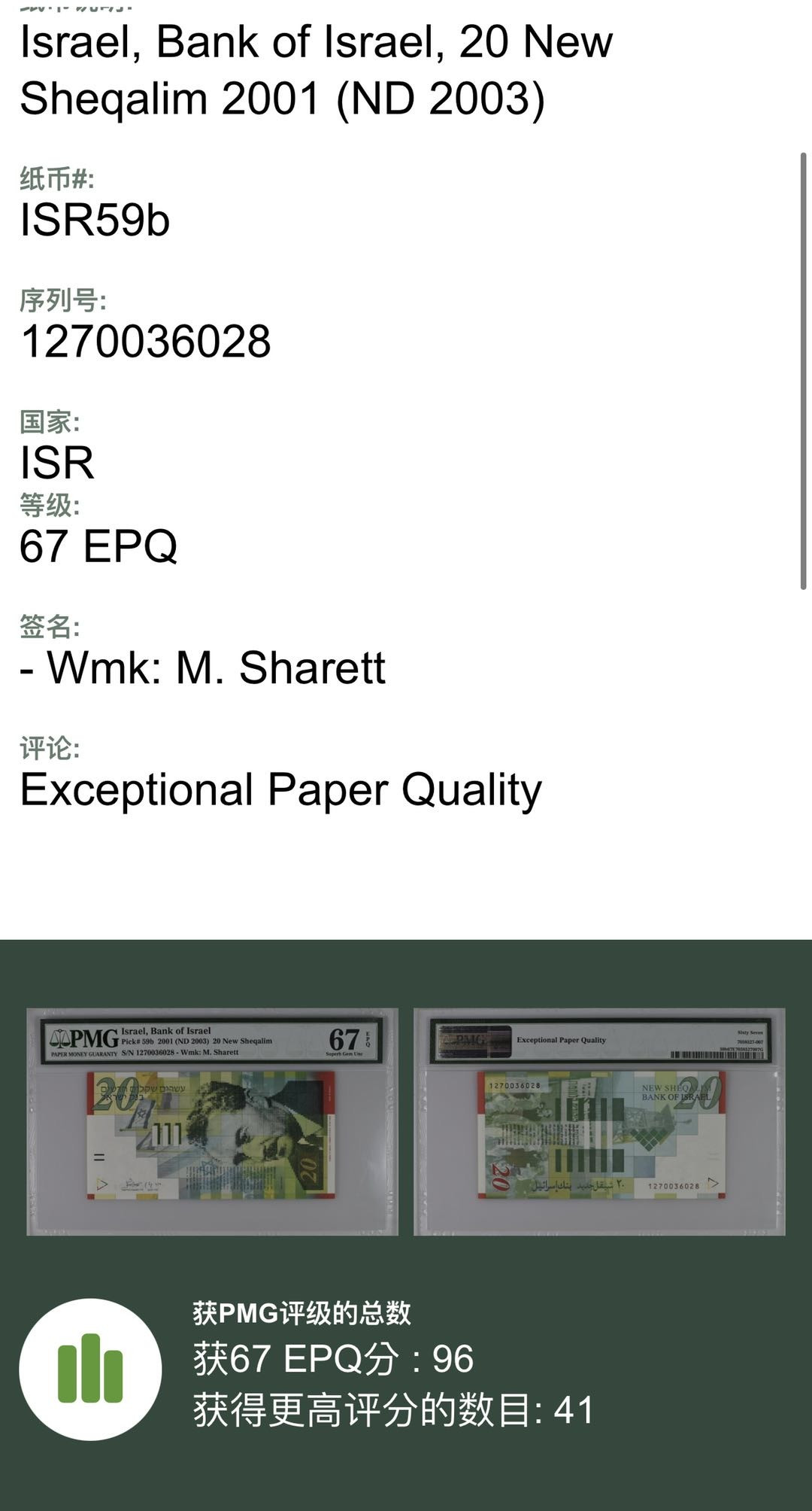 【丑猫0905】今晚七点整，快拍 2001年以色列20新谢(纸钞)