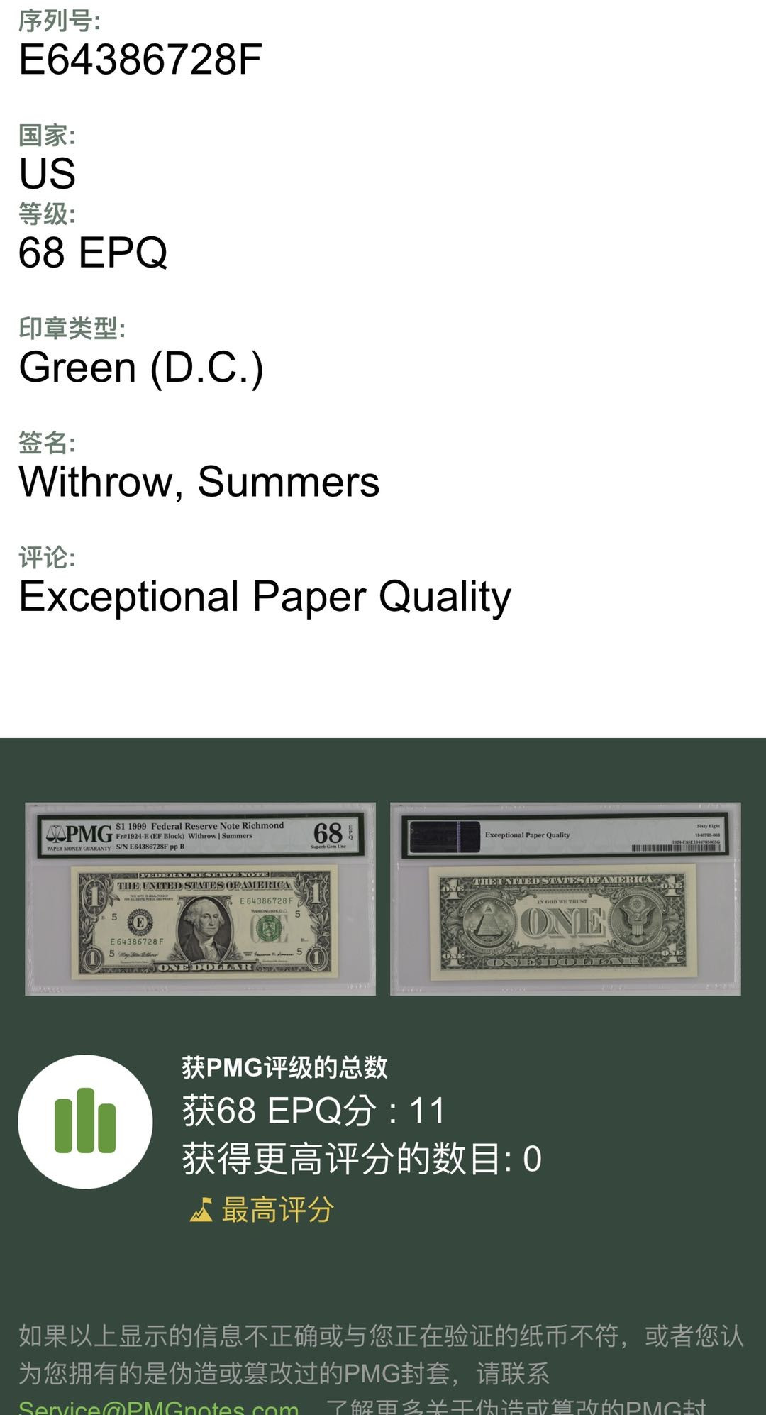 【丑猫0905】今晚七点整，快拍 99年1美元【冠军分】