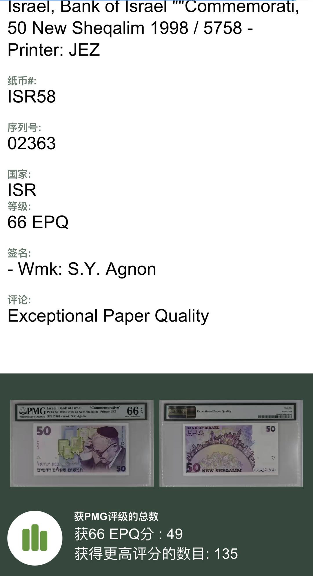 【丑猫0905】今晚七点整，快拍 以色列建国50谢(无47)