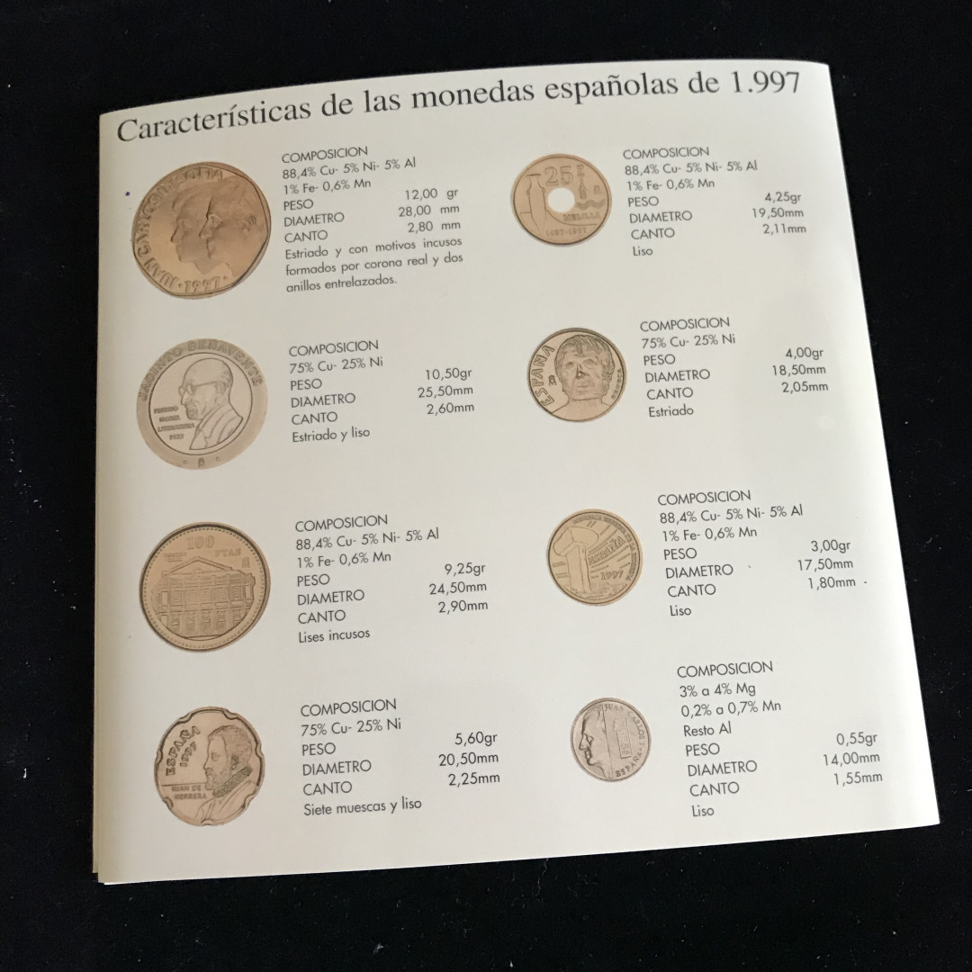 《竞宝斋》钱币微拍-第3场（0佣金包邮） 西班牙1997年卡装8枚装套币