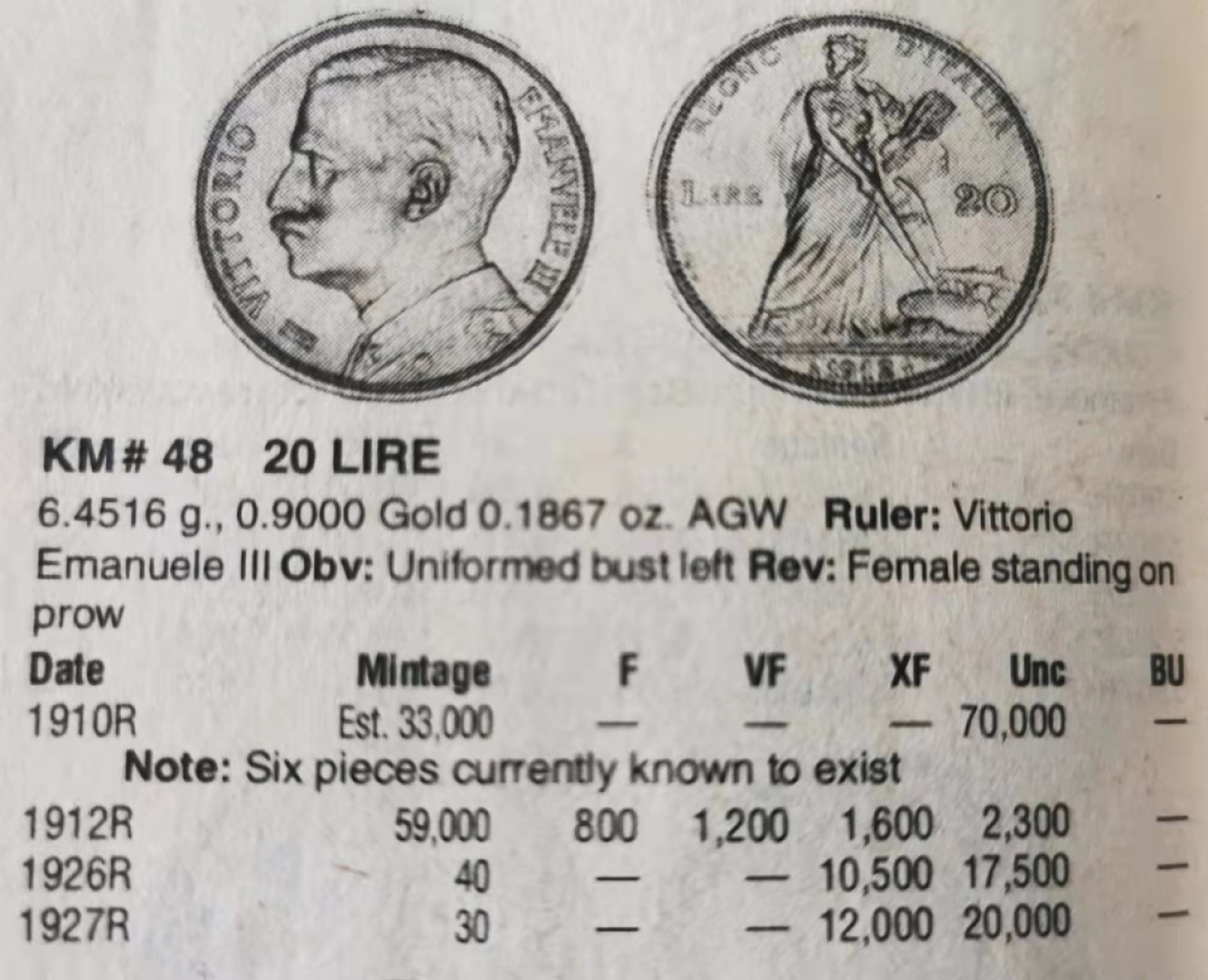 凡希社世界钱币微拍第一百六十九期 稀！1912意大利丰收女神20里拉金币NGC-MS63稀有品种！