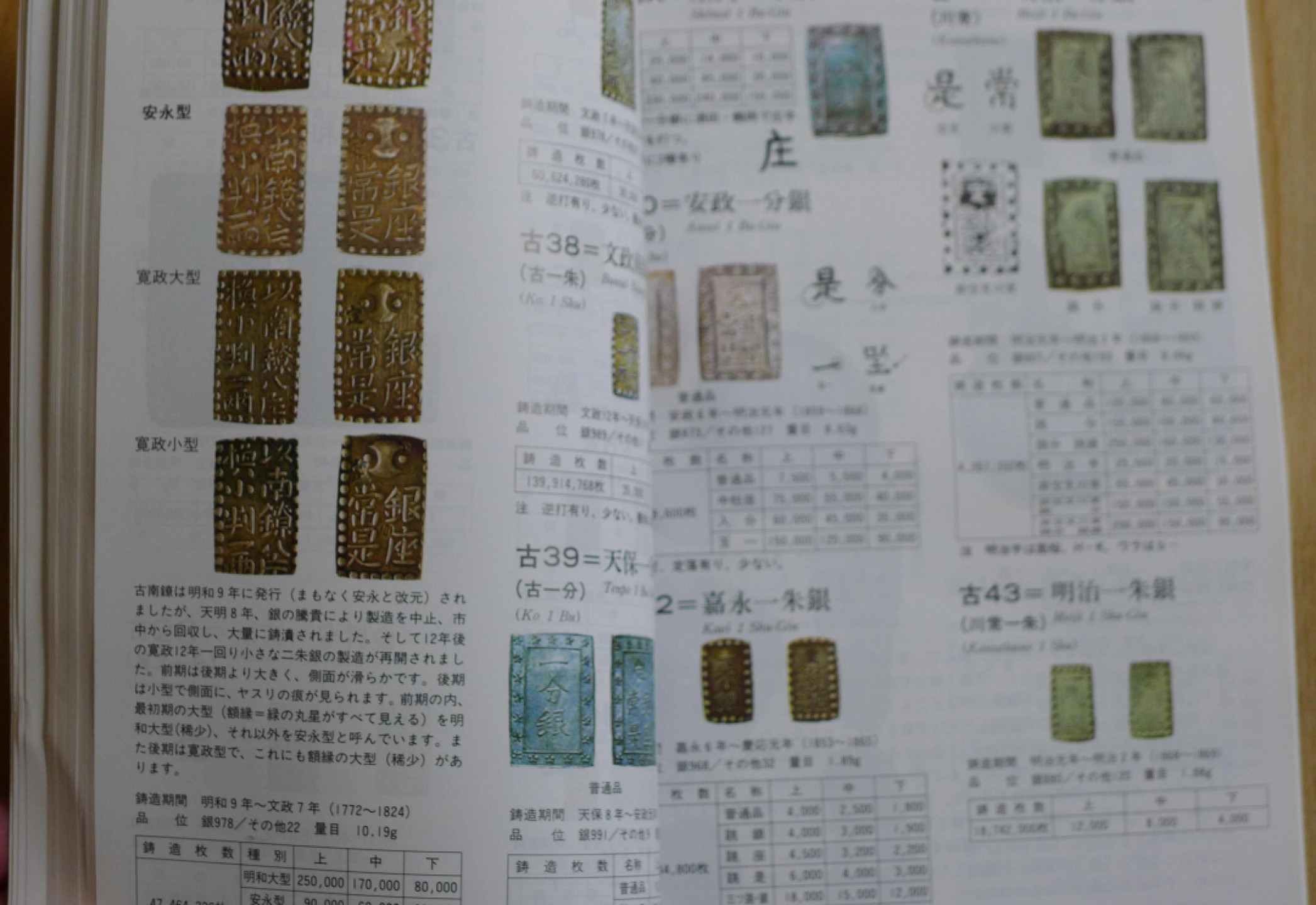 世界钱币章牌书籍专场拍卖第14期 日本货币目录