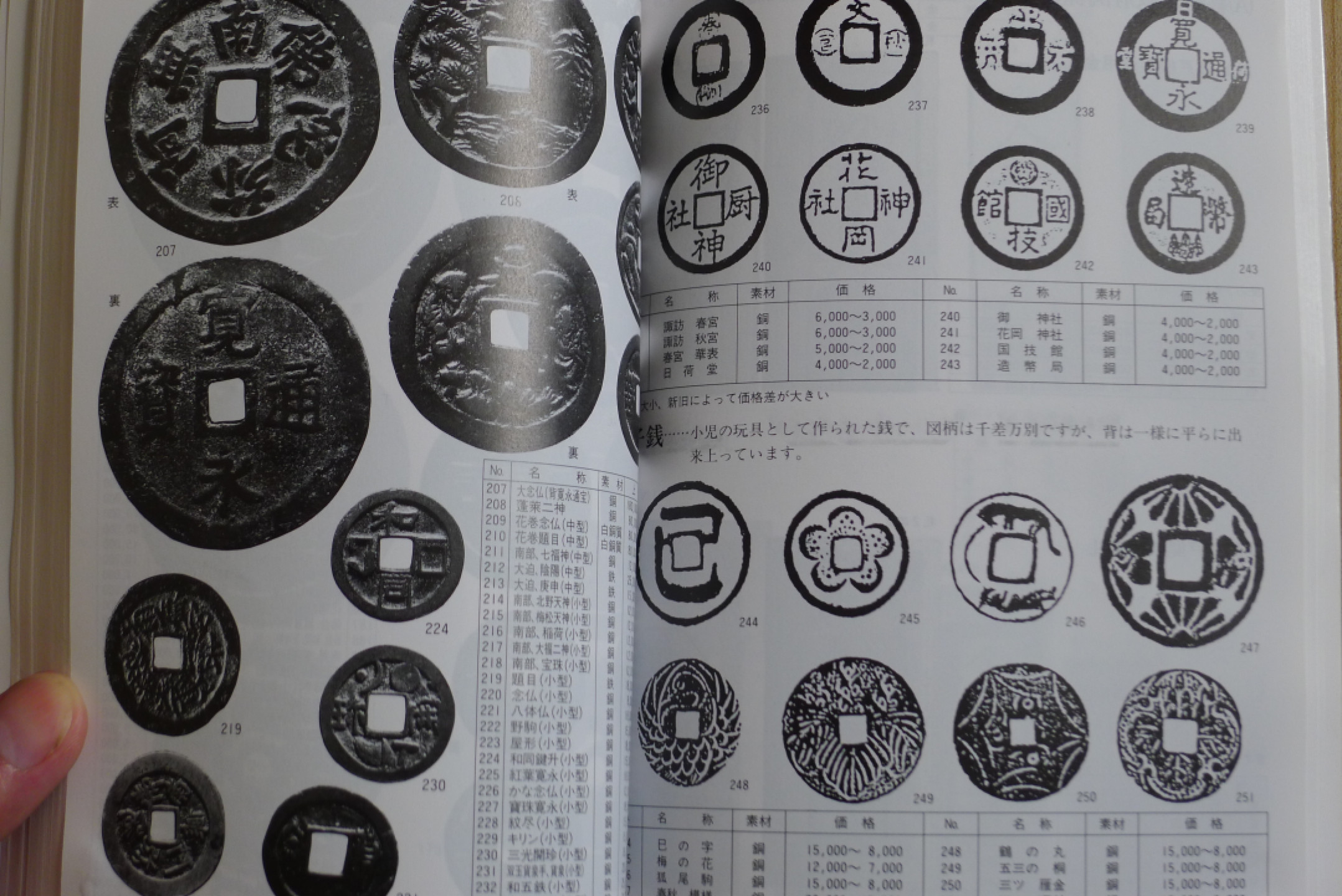 世界钱币章牌书籍专场拍卖第14期 日本货币目录