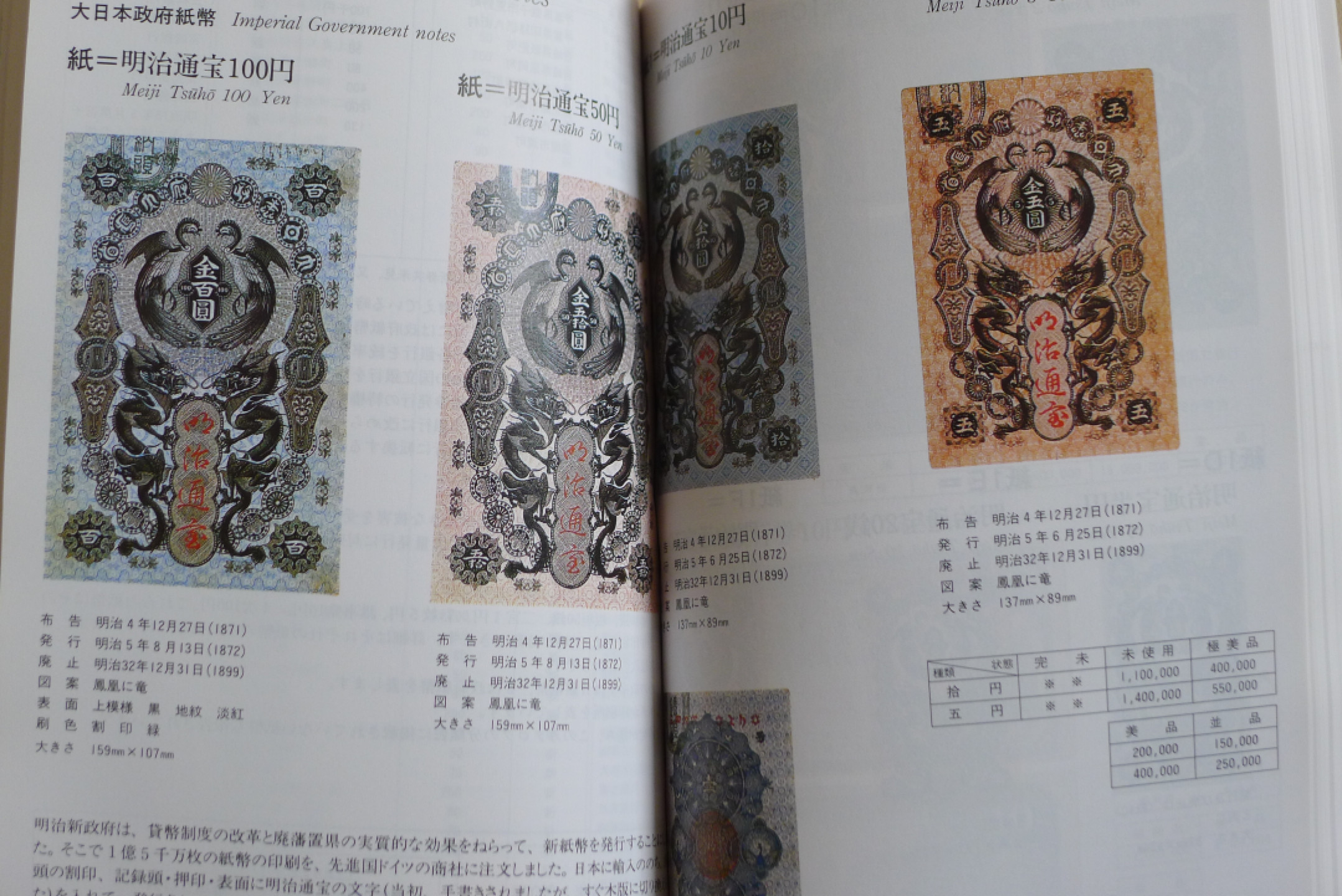 世界钱币章牌书籍专场拍卖第14期 日本货币目录