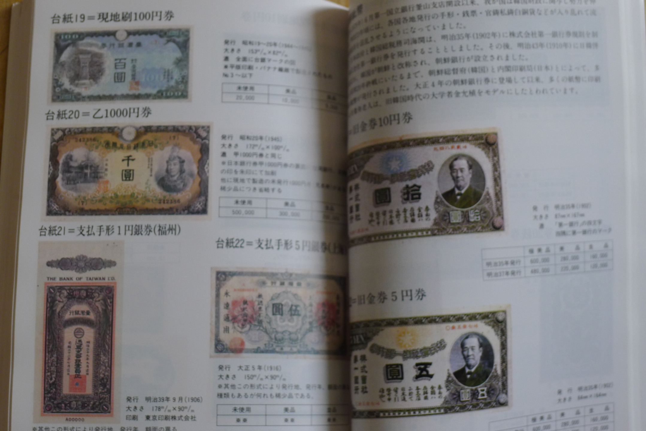 世界钱币章牌书籍专场拍卖第14期 日本货币目录
