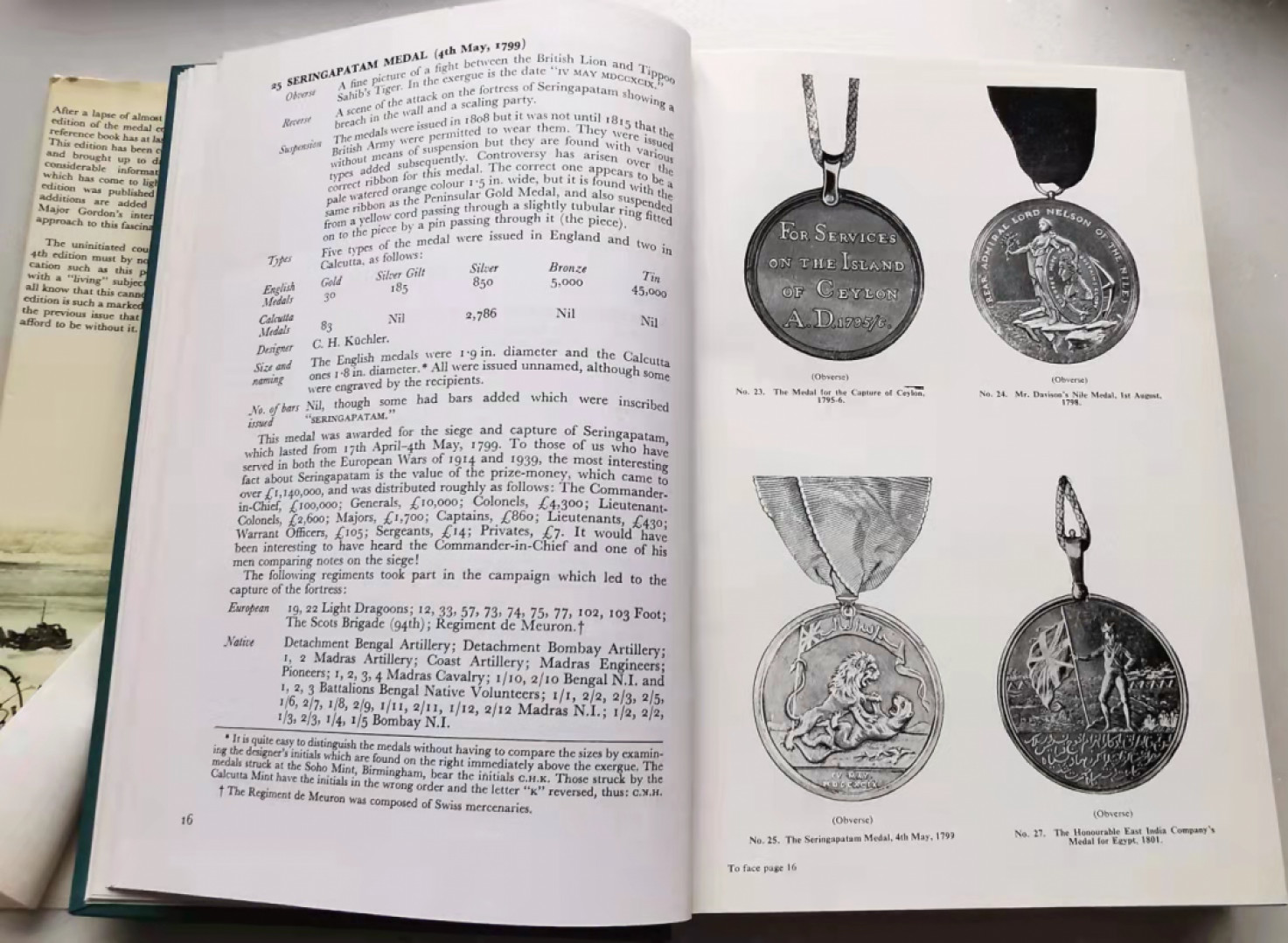 凡希社世界钱币微拍第一百七十期 不列颠战争及其纪念章 九品