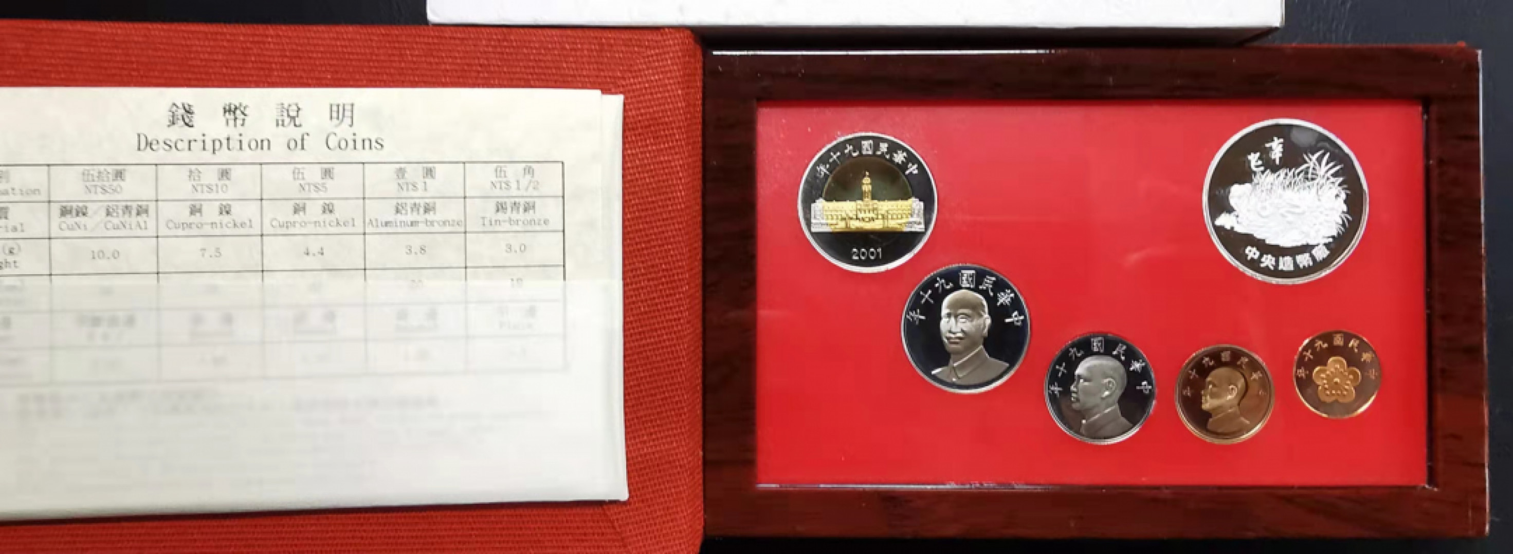 凡希社世界钱币微拍副品交流自动拍专场三 2001新台币精铸PS带一枚银章