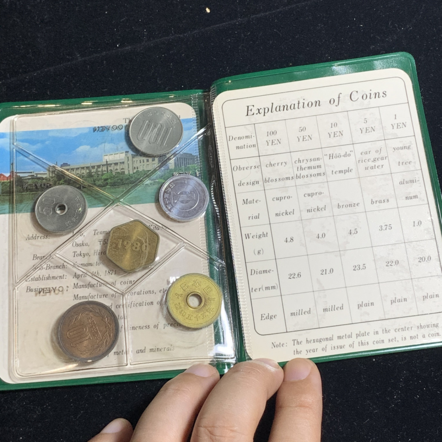 《竞宝斋》钱币微拍-第5场（0佣金包邮） 原装日本 昭和五十五年 5枚币和1枚章 包装完好