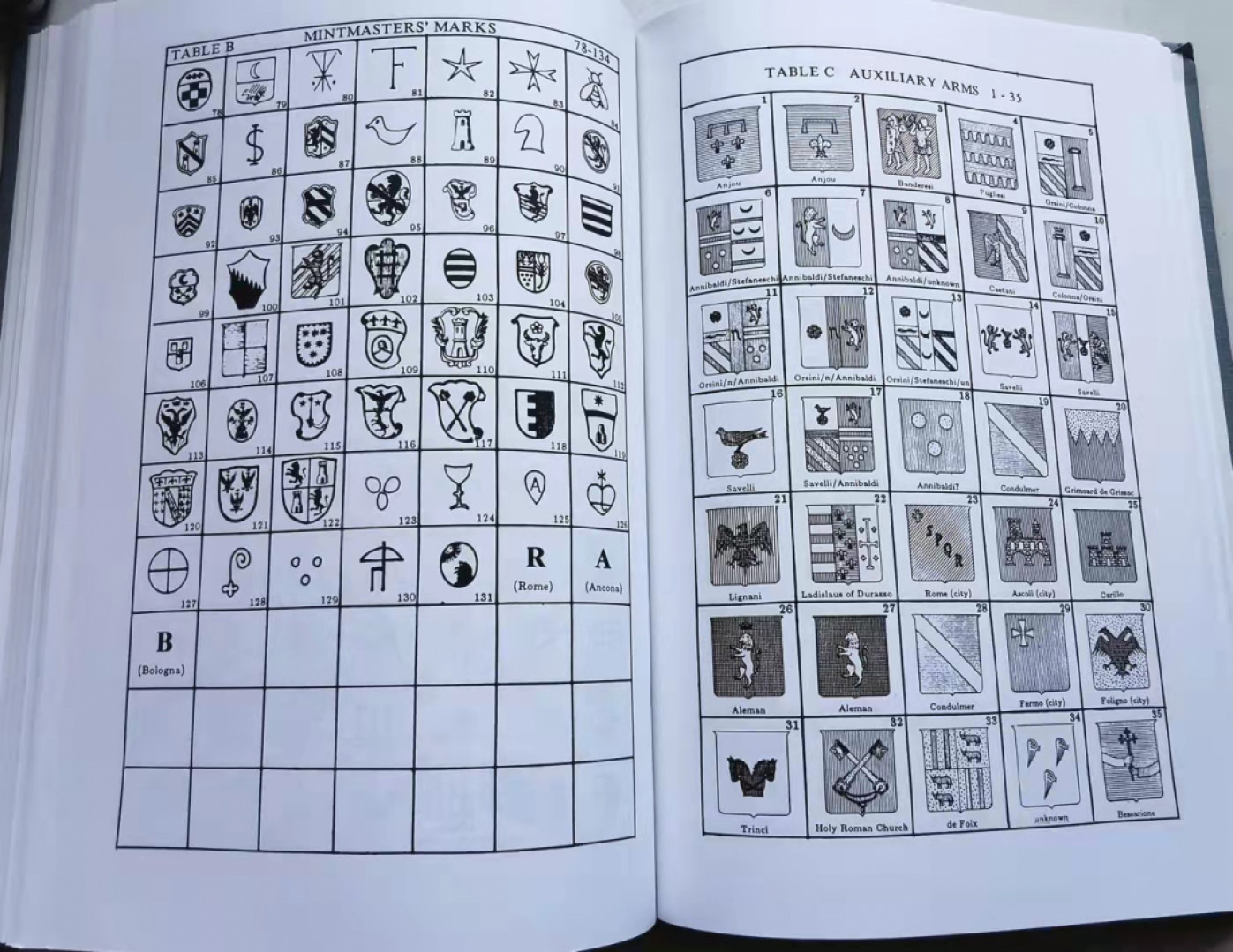 凡希社世界钱币微拍第一百七十二期 经典！作者亲笔签名版 教皇国钱币目录 布面精装无封套 九品 附录币图77页