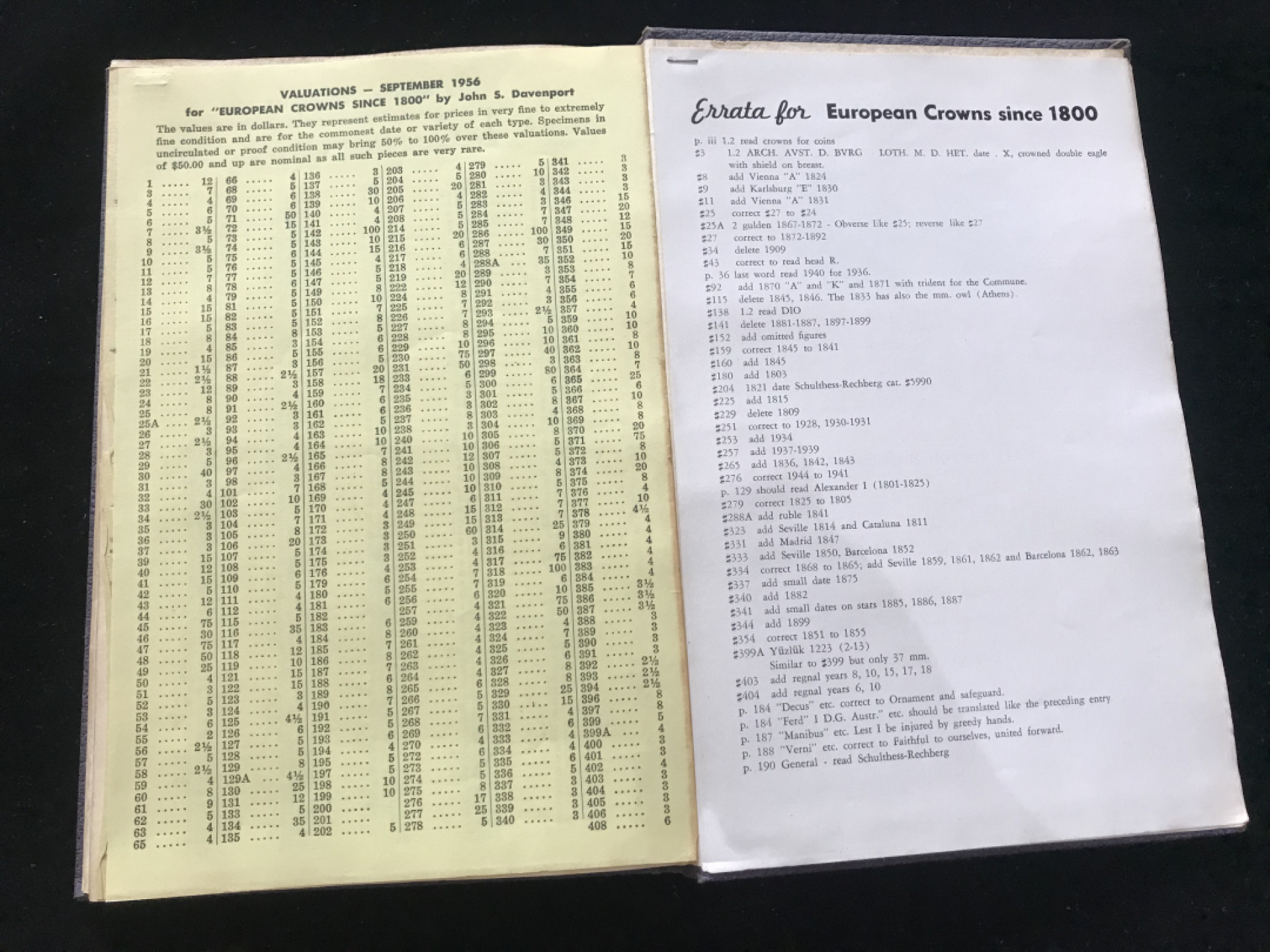 《竞宝斋》钱币微拍-第9场（不限金额顺丰包邮） 稀少紫罗兰荔枝文面皮 1947年版本 达文波特 1800后欧洲泰勒与克朗目录，是目录，本身更是收藏品