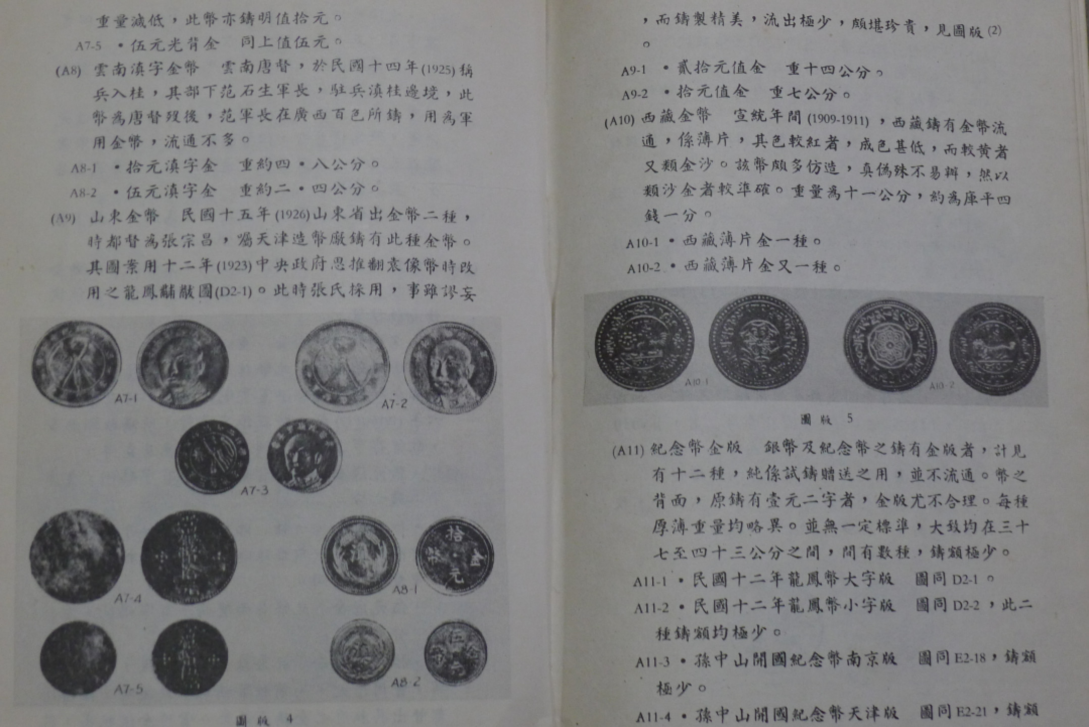世界钱币章牌书籍专场拍卖第34期 中国近代铸币汇考（施嘉干 编）