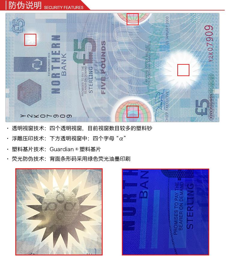 北爱尔兰 千禧 5镑 塑料钞 Y2K冠 