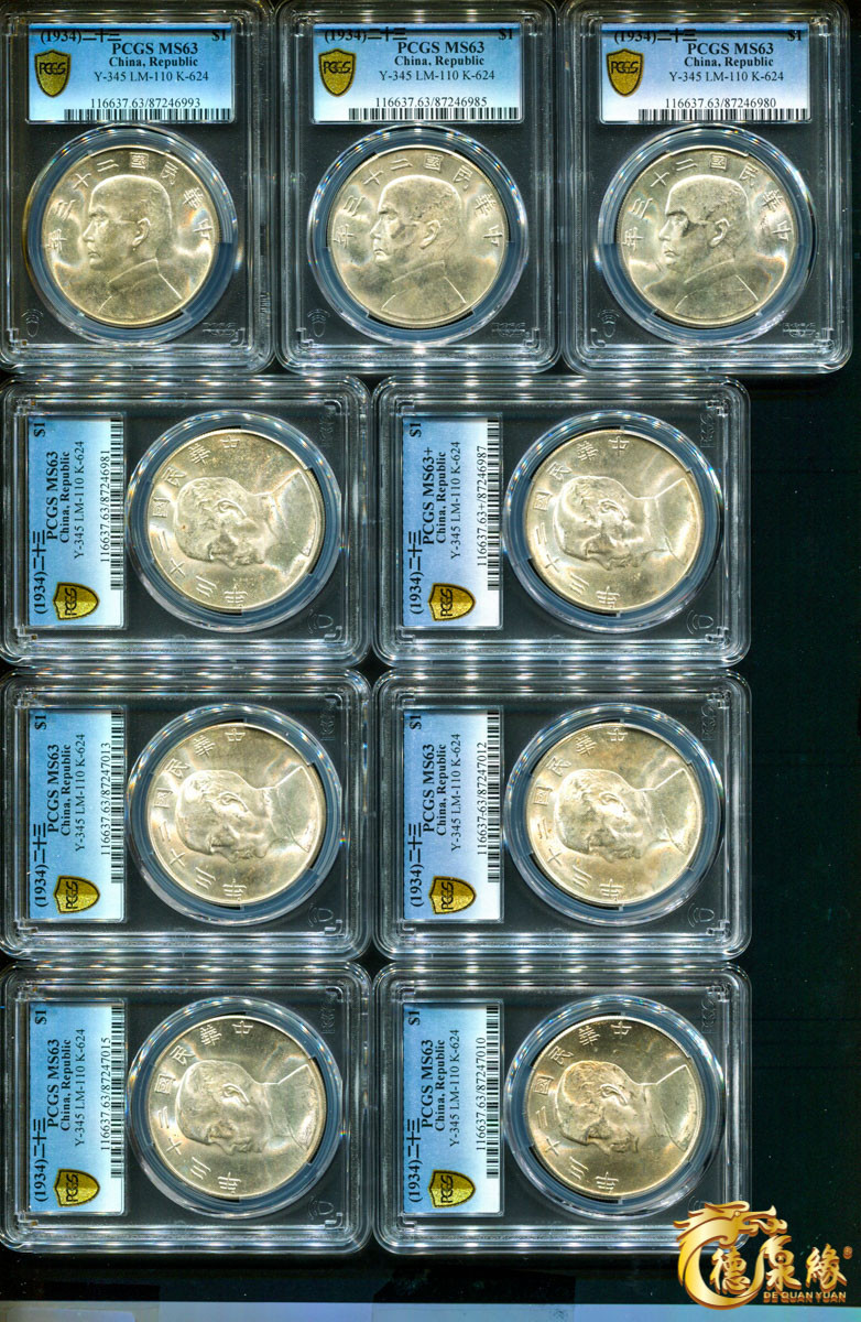 海南德泉缘2021秋季钱币拍卖会 中华民国二十三年孙中山像背帆船壹圆银币一组十九枚 PCGS 详细请调阅实物