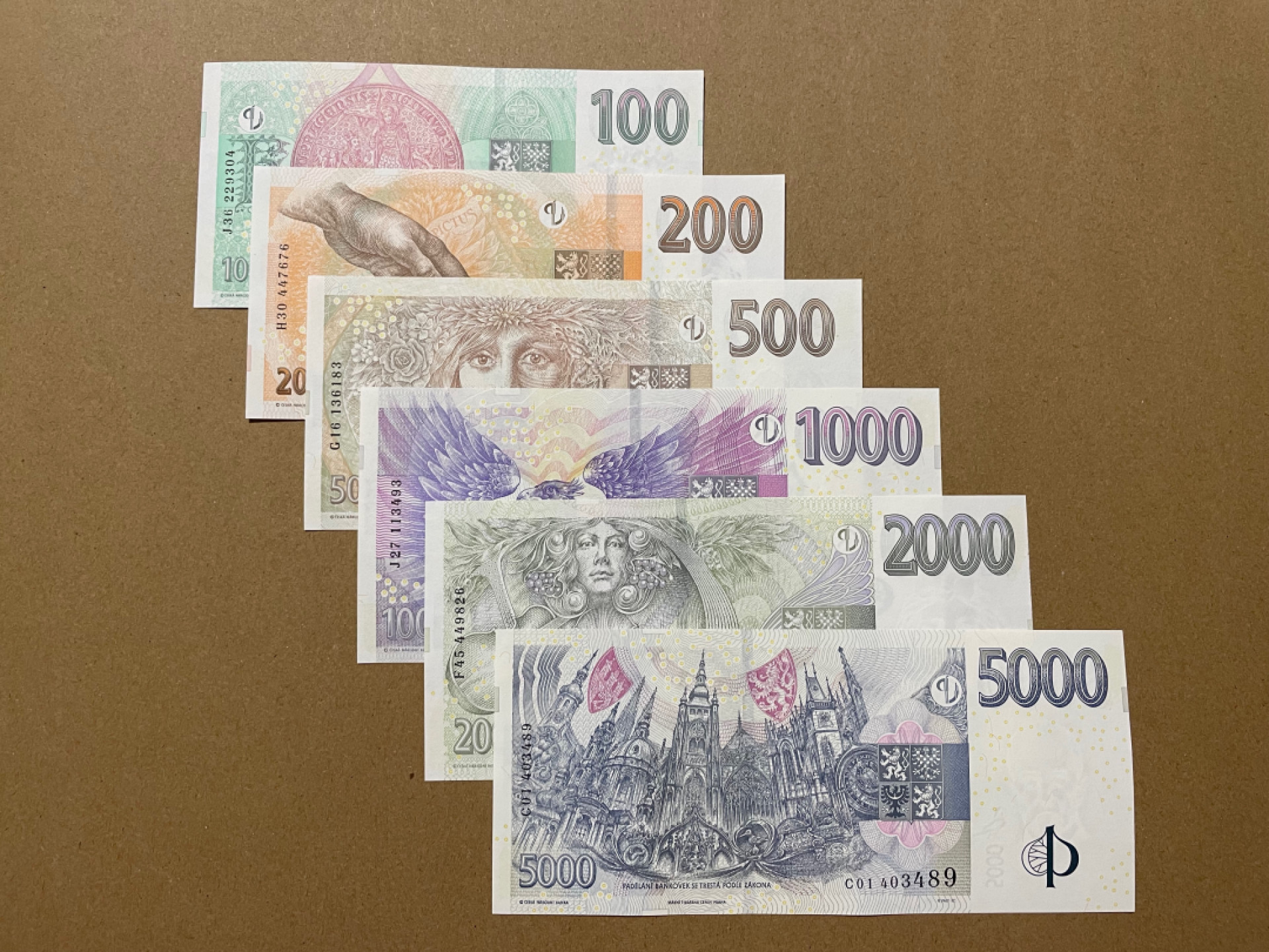 《张总收藏》40期—世界美钞 捷克克朗一套 UNC 全新绝品