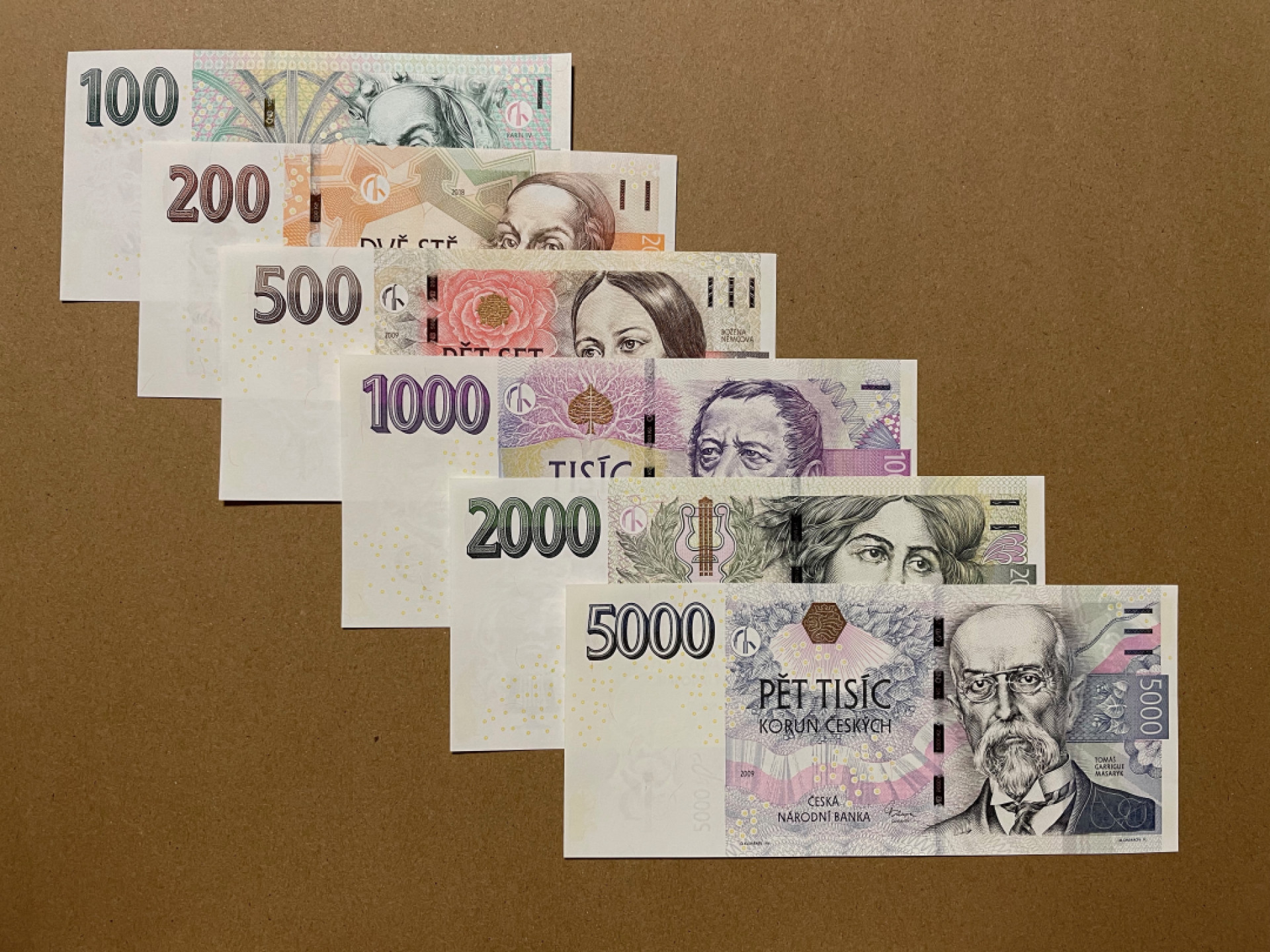 《张总收藏》40期—世界美钞 捷克克朗一套 UNC 全新绝品
