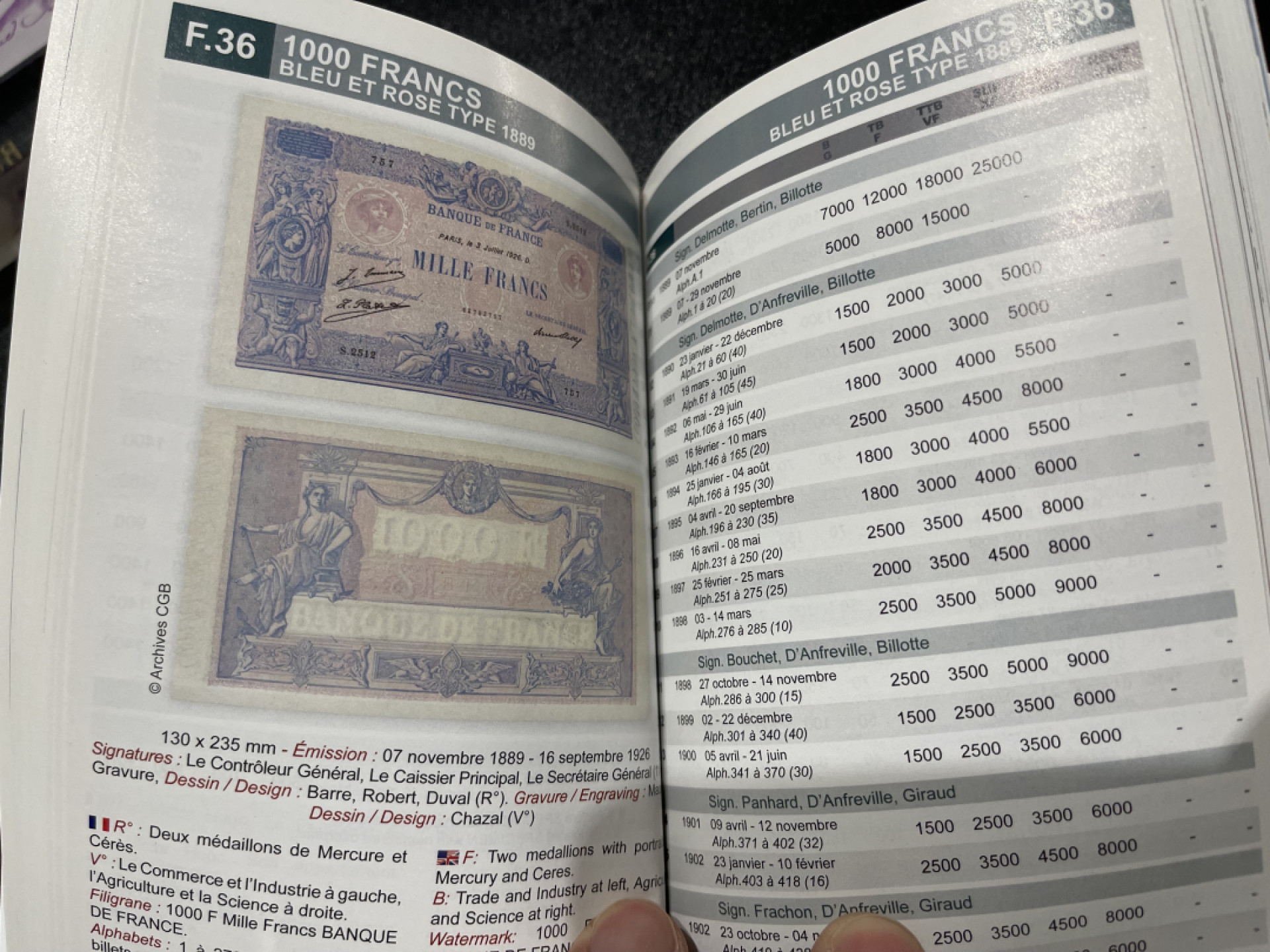 《外钞收藏家》第一百四十一期拍卖（本期81件） 2019年法国法郎目录 全新