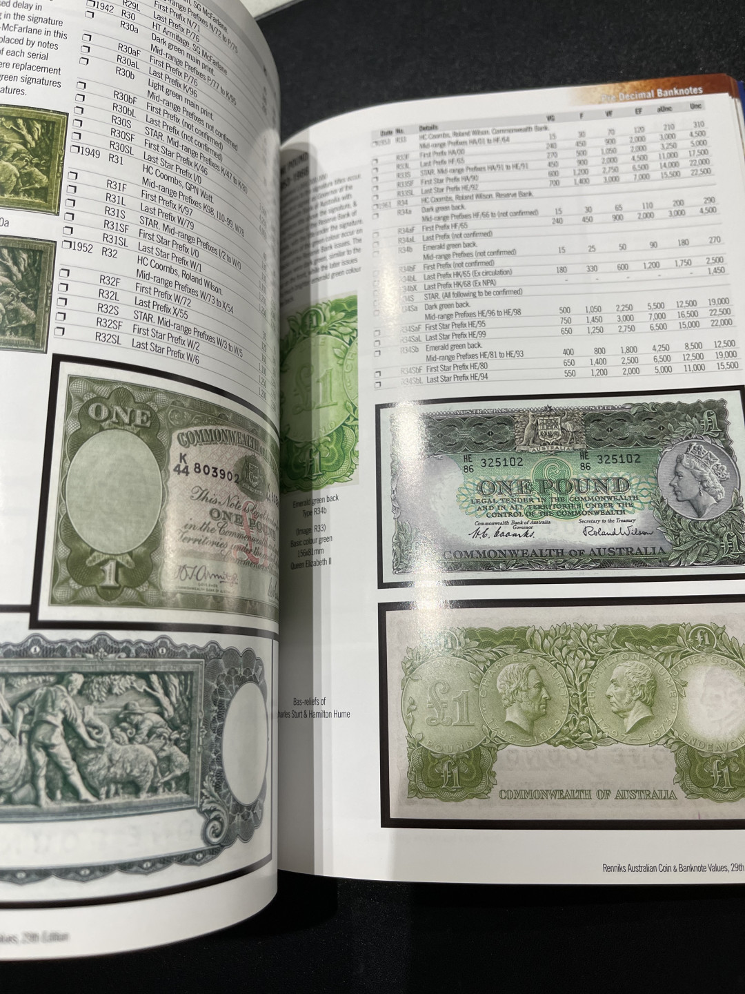 《外钞收藏家》第一百四十一期拍卖（本期81件） 澳大利亚纸币、硬币目录 全新