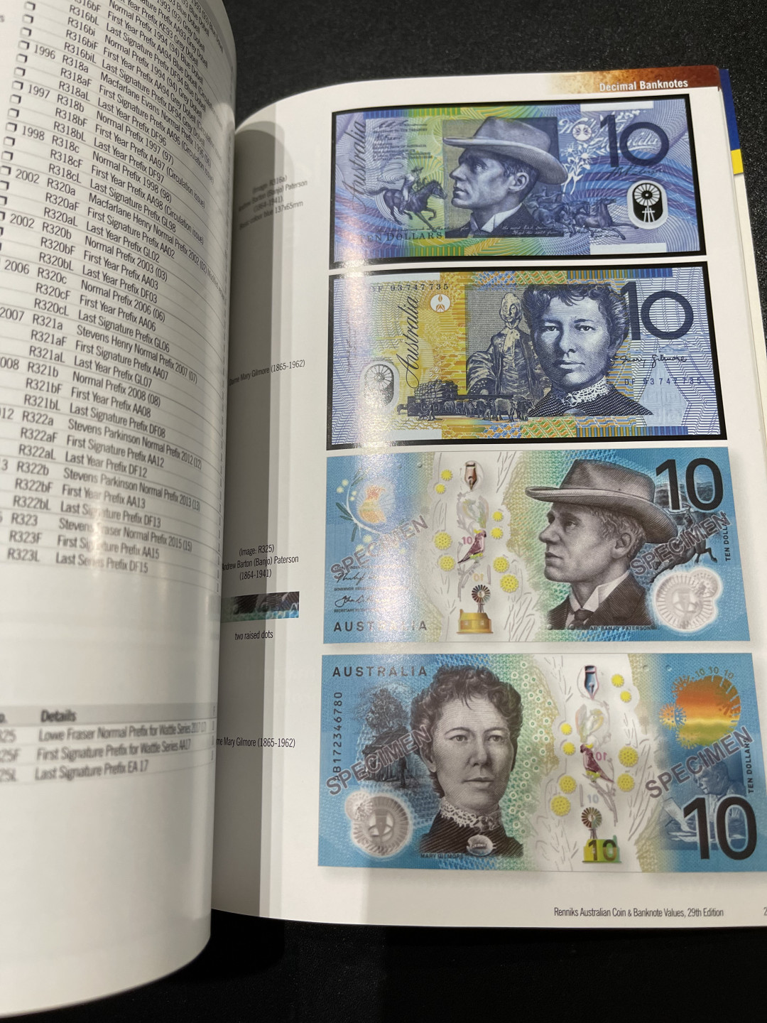 《外钞收藏家》第一百四十一期拍卖（本期81件） 澳大利亚纸币、硬币目录 全新