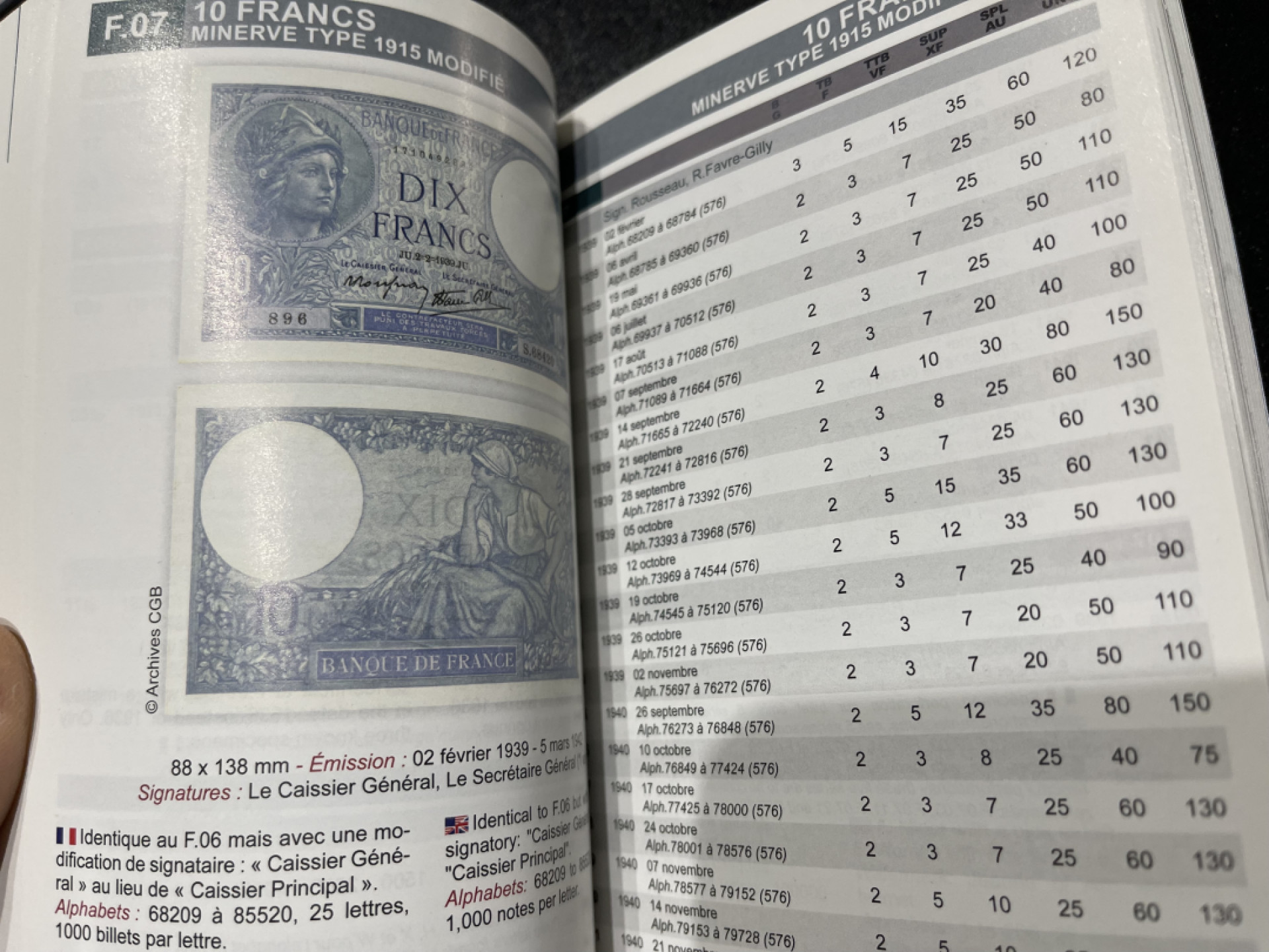 《外钞收藏家》第一百四十一期拍卖（本期81件） 2019年法国法郎目录 全新