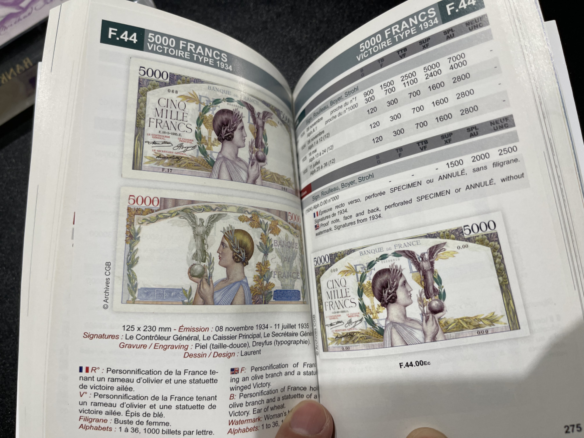 《外钞收藏家》第一百四十一期拍卖（本期81件） 2019年法国法郎目录 全新