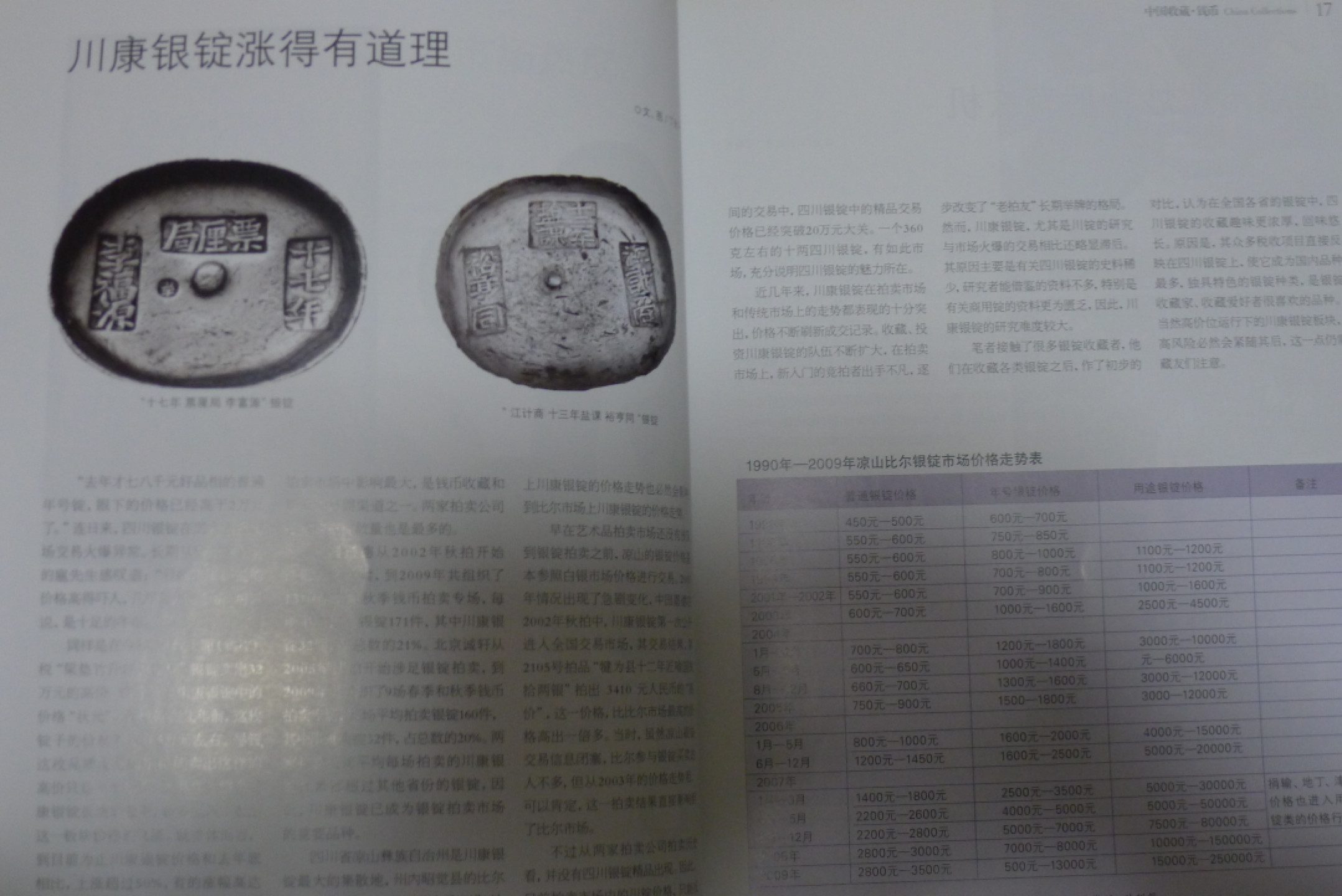 世界钱币章牌书籍专场拍卖第57期 中国收藏 钱币