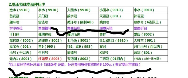 【雪鹰🦅 】第72期：4版精品荟粹 DZ95462590：同前……QKPG65E
