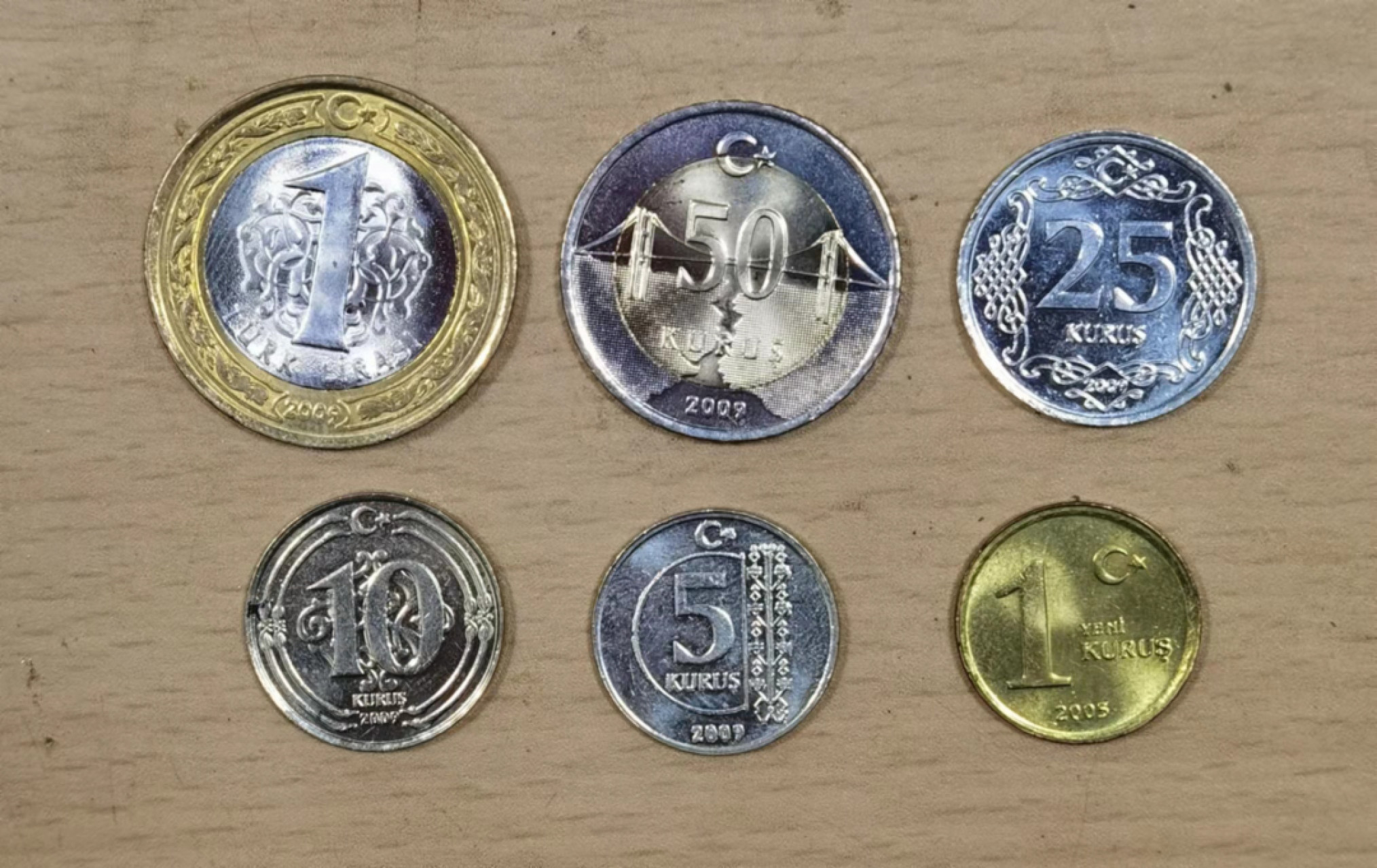 北京马甸外币专卖微拍第六十五期，非贵金属外国纪念币流通币专场，陆续上新欢迎关注 2005年一2009年版土耳其