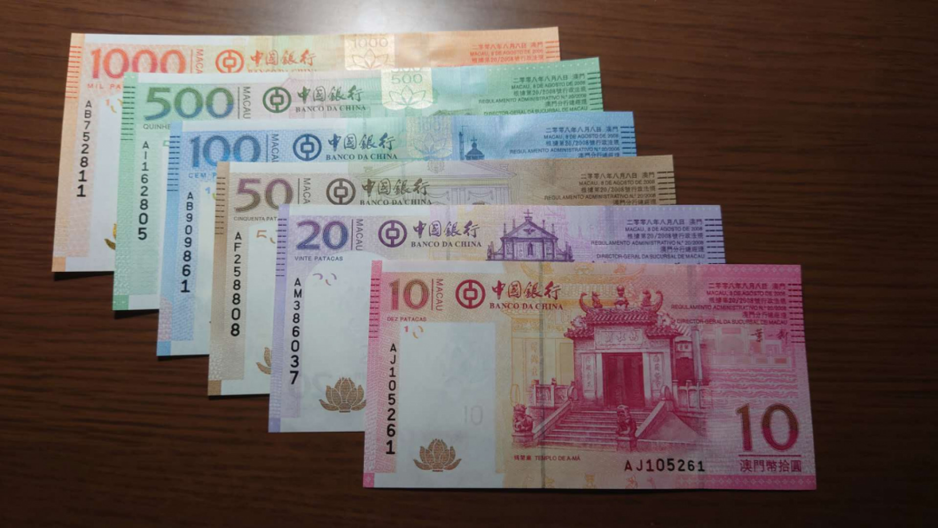 【囧羊收藏】精选微拍第39期暨2021年第三十期 双十一特辑 2008年首发年份澳门中国银行10+20+50+100+500+1000六张全套 全程无4