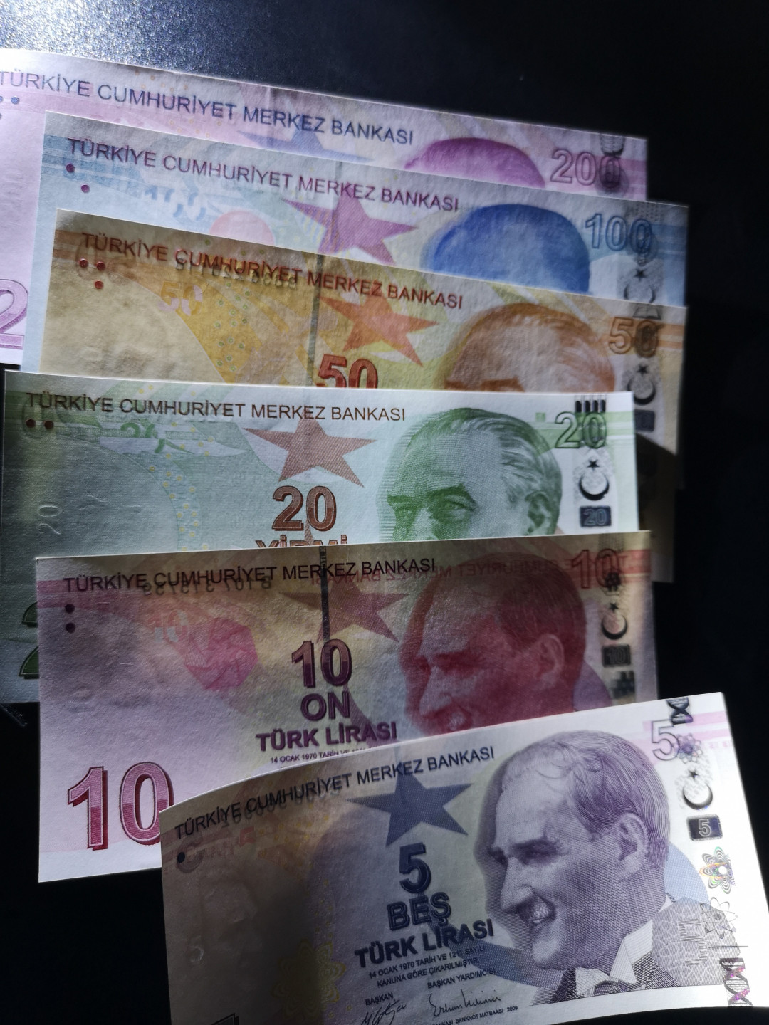 《外钞收藏家》第一百四十六期拍卖-超百件大拍场（本期106件） 土耳其 一套 共6张 全新UNC