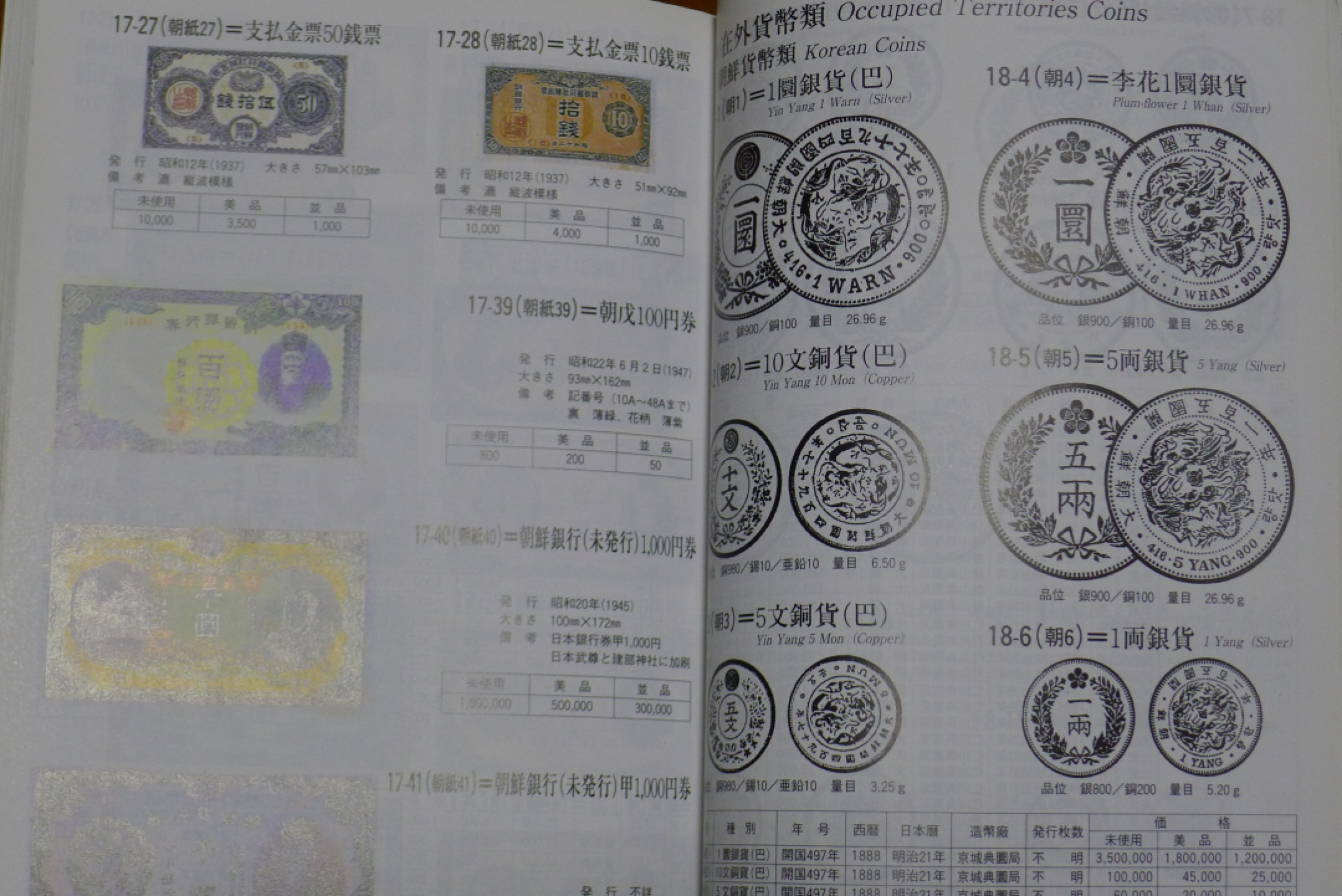 世界钱币章牌书籍专场拍卖第24期 日本货币目录