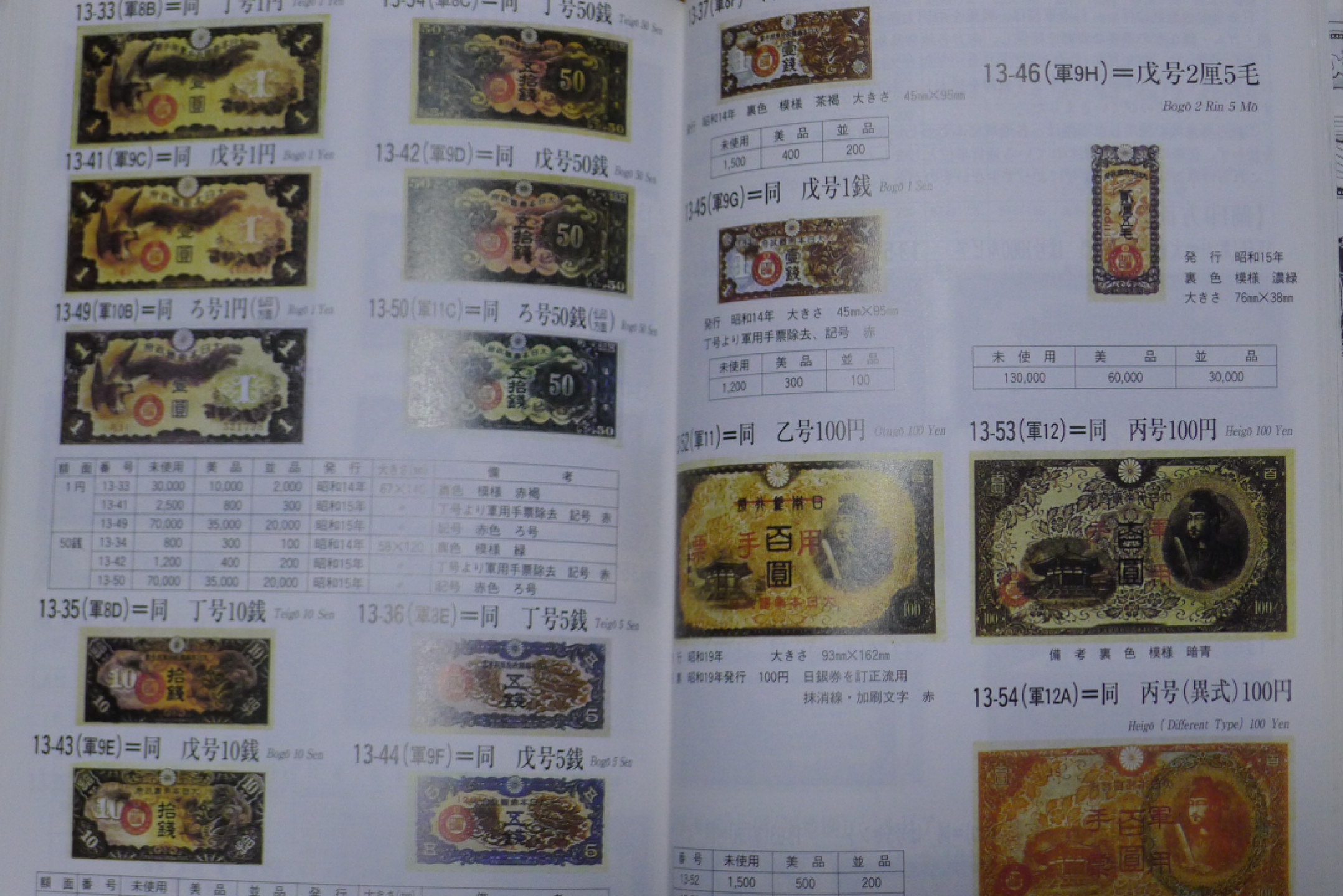 世界钱币章牌书籍专场拍卖第24期 日本货币目录