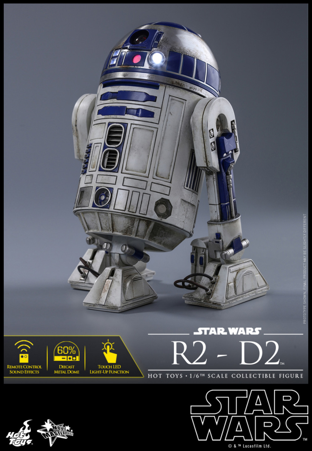 零元拍：Hottoys 1/6 MMS408《星球大战-原力觉醒》- 机器人 R2-D2，全新未拆。
