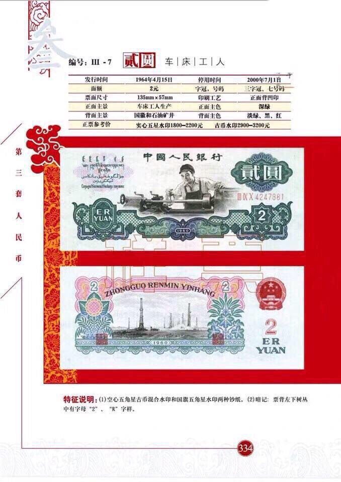 《人民币收藏知识汇编》2021版