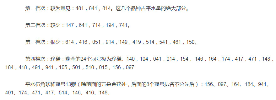 小骏钱币 纺织五角平版水印，510四档稀冠