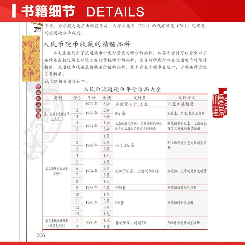 《新中国流通硬币收藏知识图录》2021版