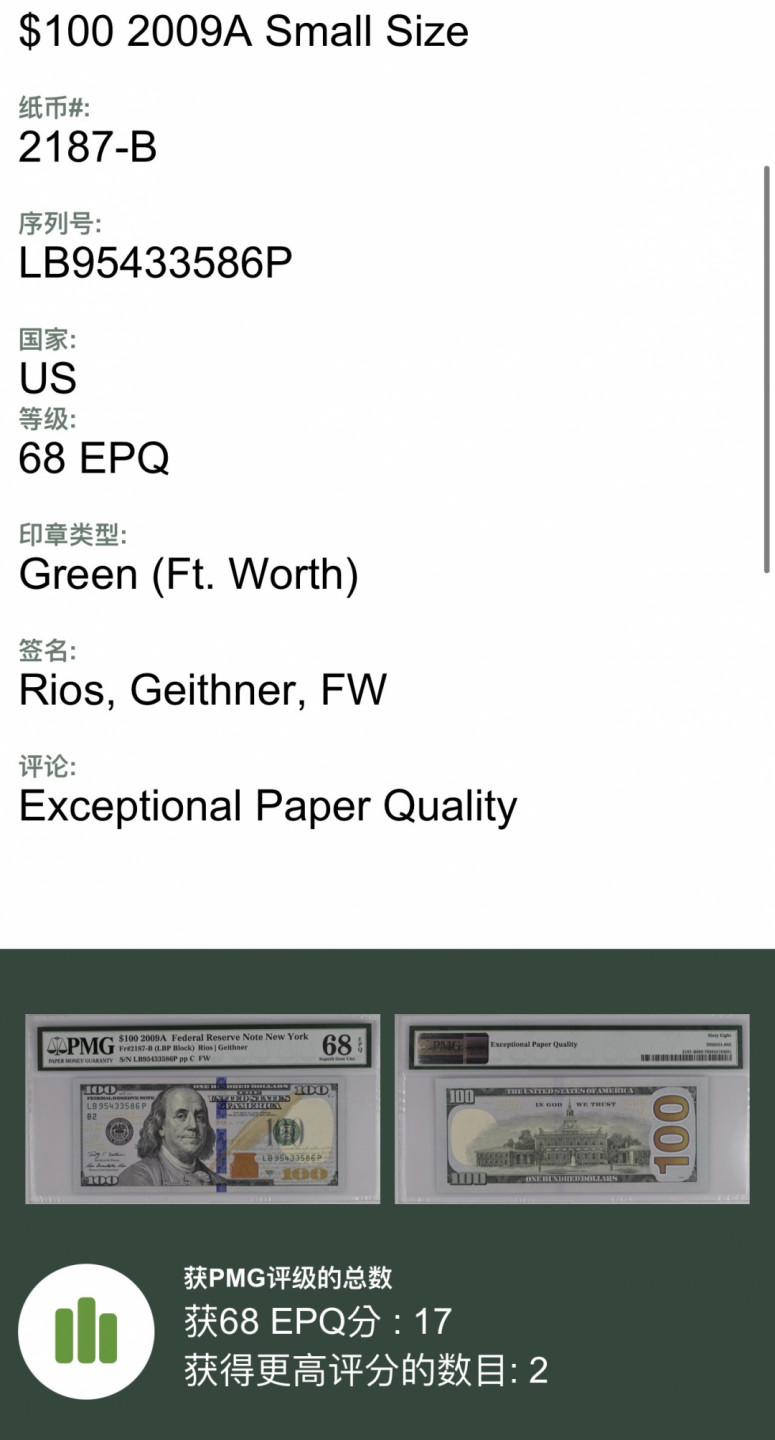 【丑猫1207】今晚8点整，自动快拍！  2009美国100(亚军分)